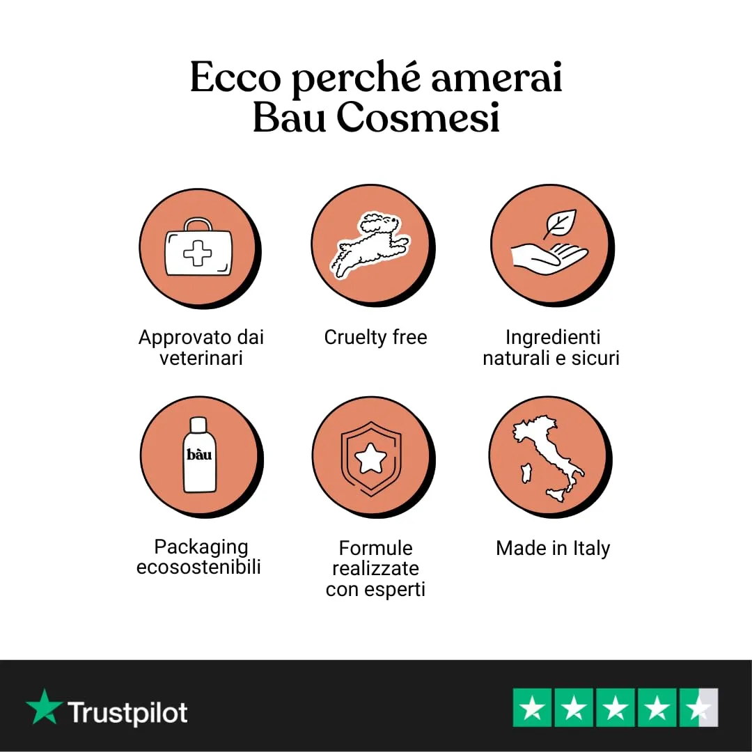 Bau Shampoo Secco Gel Detergente Senza Risciacquo per Cani con Aloe Vera, Pesca, 250 ml - immagine 9