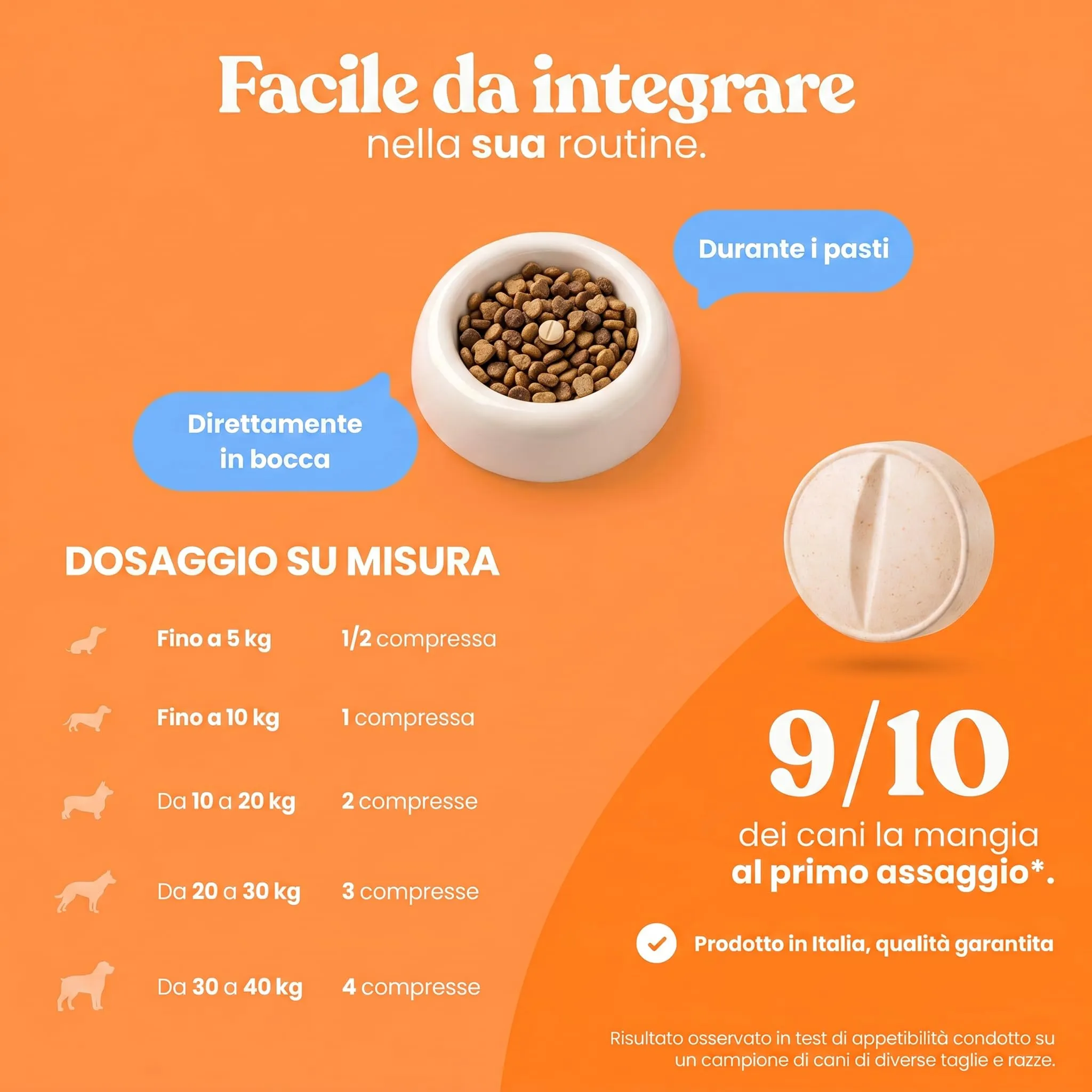 Bau Comfort Osteoartrite Articolazioni Cane Forte, Integratore Mobilità con Glucosamina, Condroitina, Cozza Verde e Collagene, 60cps - immagine 8