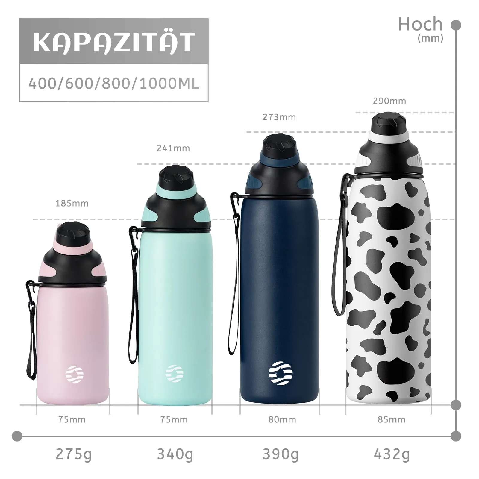 Fjbottle Borraccia Sportiva in Acciaio Inox, 1 L, con Coperchio Magnetico - immagine 4