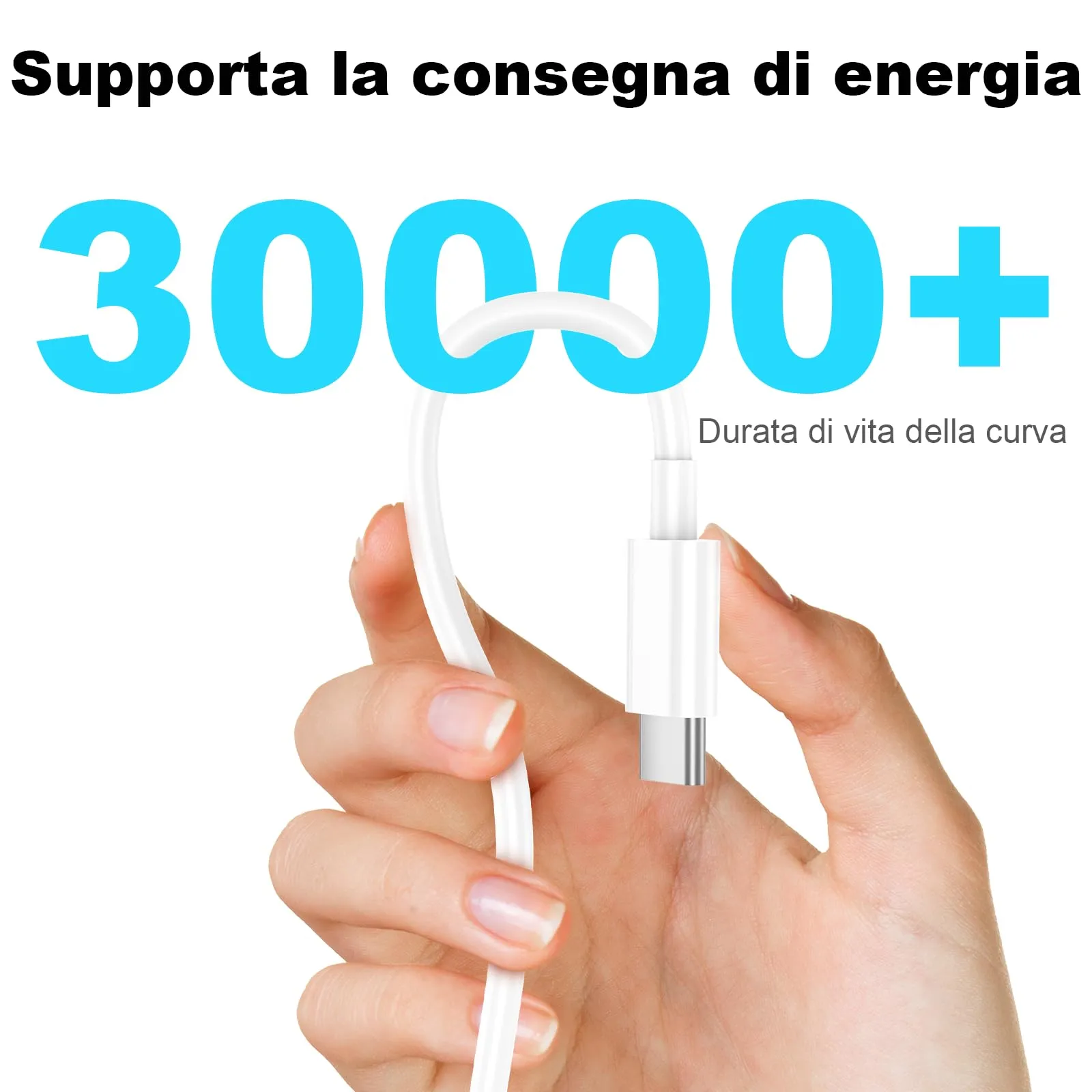 BSTOEM Cavo USB-C to USB-C 60W, 2 Metri (2 Pezzi) per iPhone 17/16/15, Samsung Galaxy S25/S24/S23/S22, iPad, MacBook - immagine 5