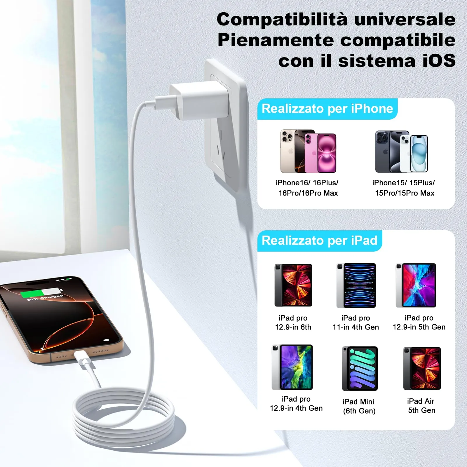 BSTOEM Cavo USB-C to USB-C 60W, 2 Metri (2 Pezzi) per iPhone 17/16/15, Samsung Galaxy S25/S24/S23/S22, iPad, MacBook - immagine 7