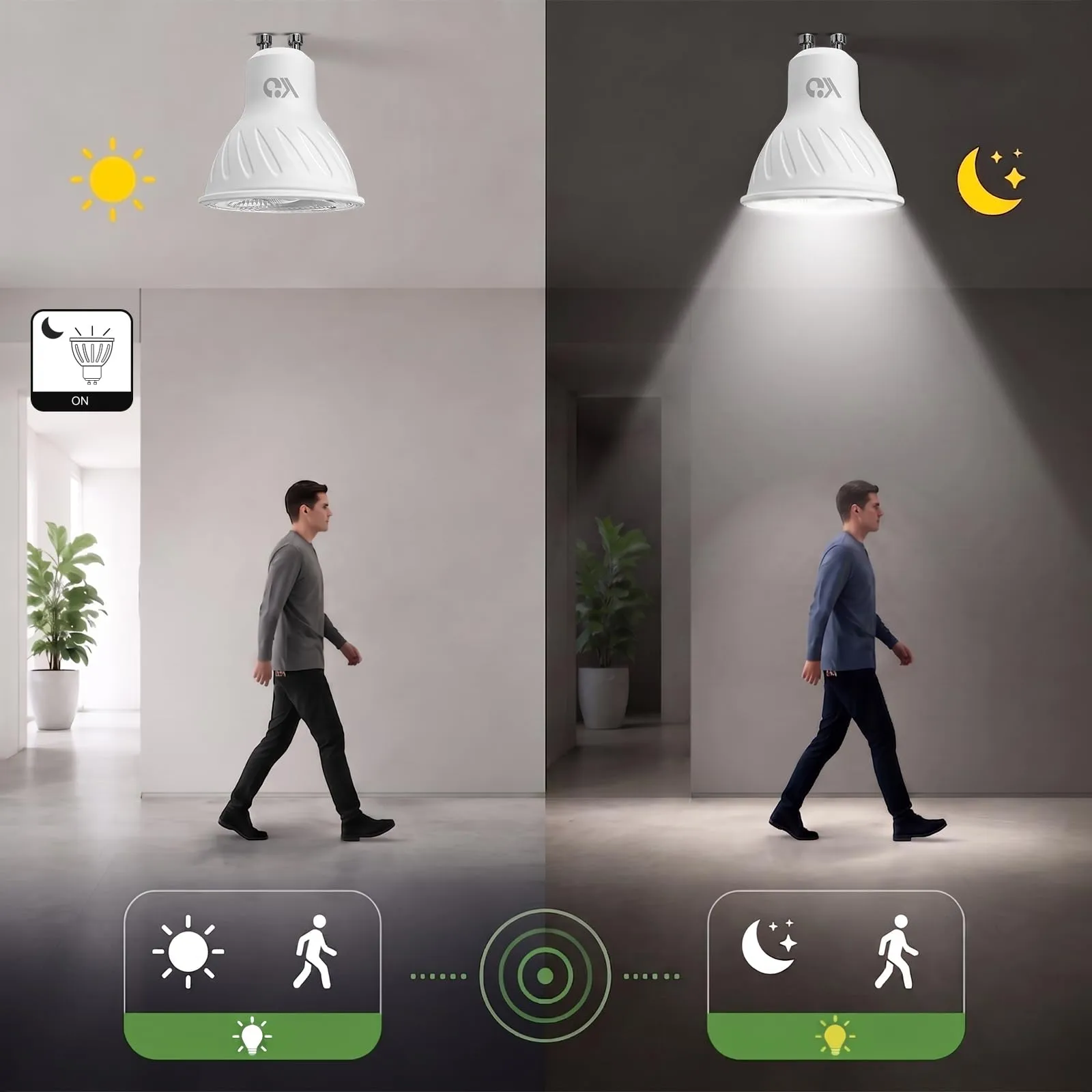 GY Lampadine LED GU10 con sensore di movimento, 4,9W (80W), 4000K luce neutra, 790 lm, 2 pezzi - immagine 6