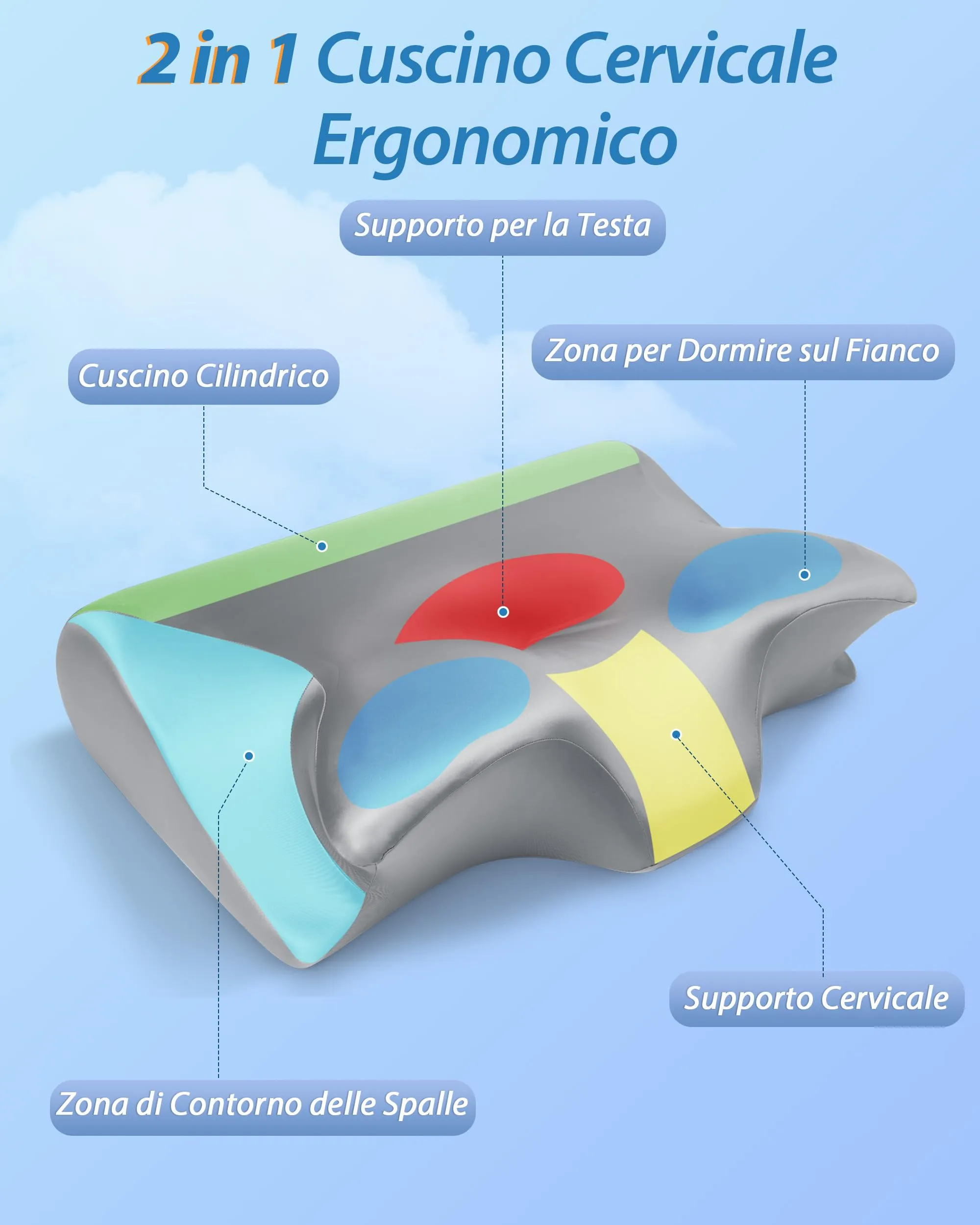 HOMCA Cuscino Cervicale 2 in 1 in Memory Foam, Grigio Raso, 60x40x12/14cm - immagine 2