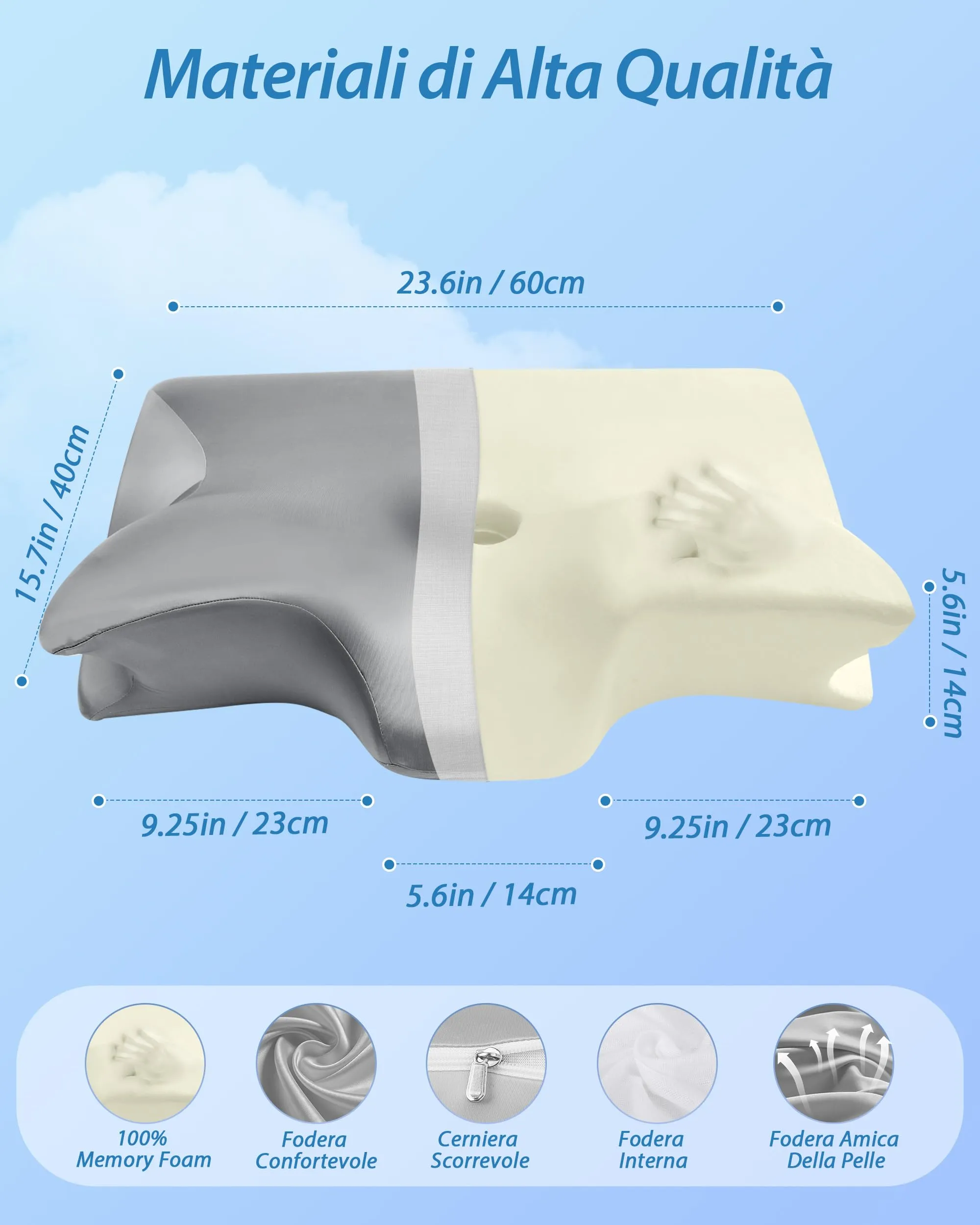 HOMCA Cuscino Cervicale 2 in 1 in Memory Foam, Grigio Raso, 60x40x12/14cm - immagine 3