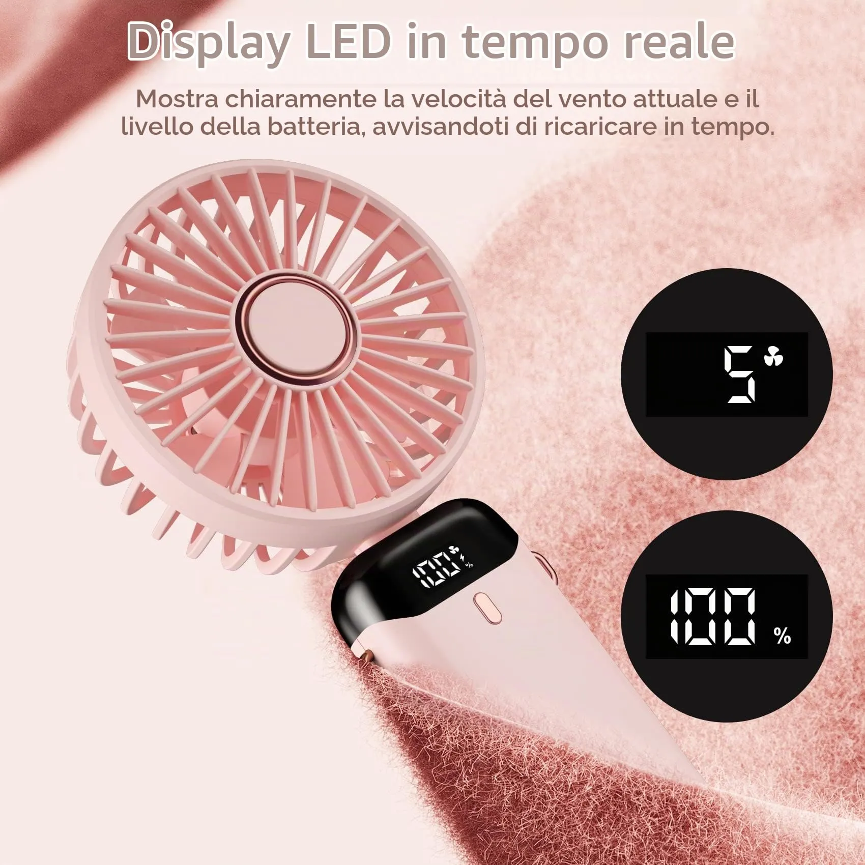 Rafada Mini Ventilatore Portatile Ricaricabile, 5 Livelli di Velocità, Batteria 4200 mAh, USB Pieghevole - immagine 3