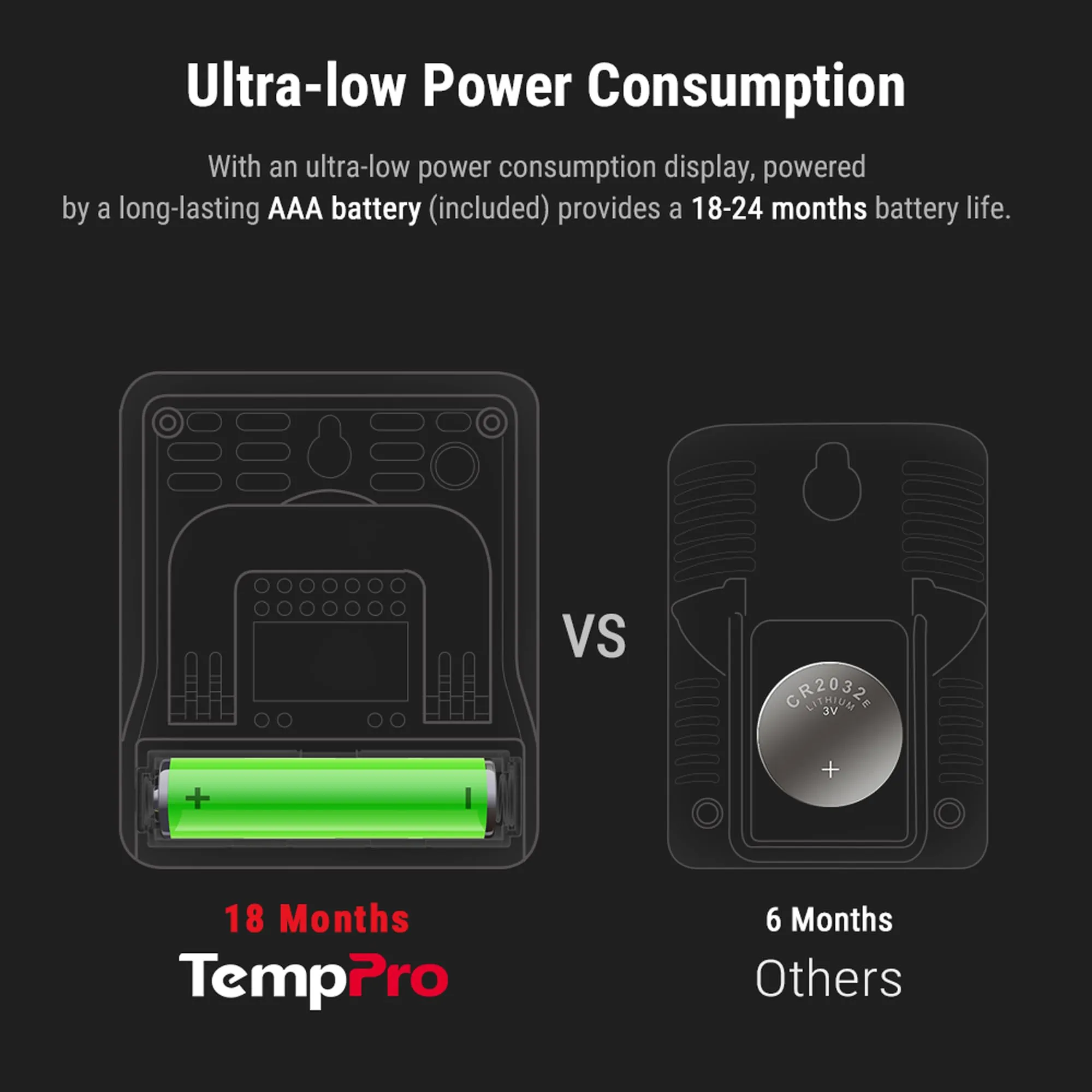 TempPro TP49 Mini Igrometro Termometro Digitale Interno, Nero - immagine 5