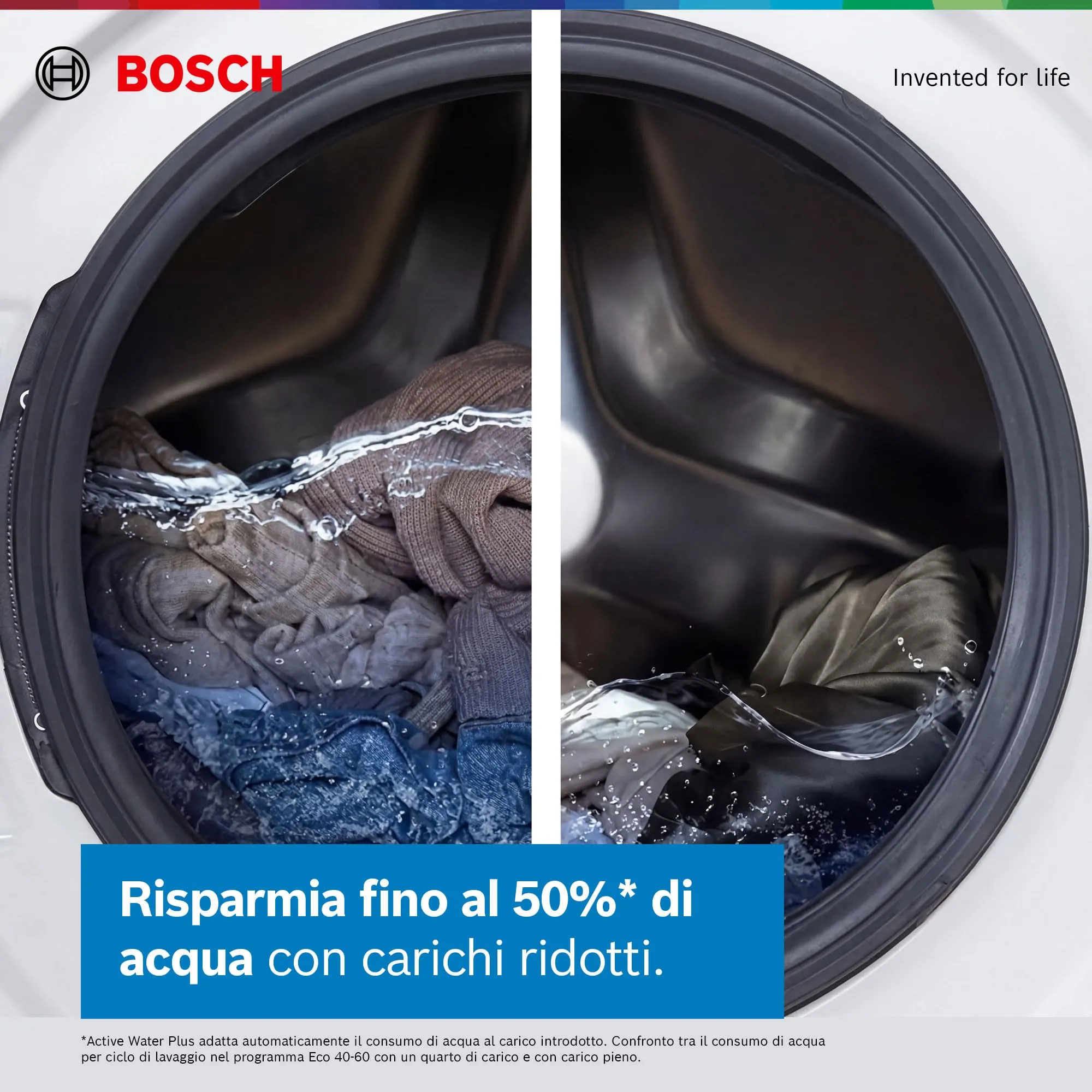 Bosch Serie 6 WGG244Z0IT Lavatrice 9kg 1400 giri/min Bianco - immagine 7