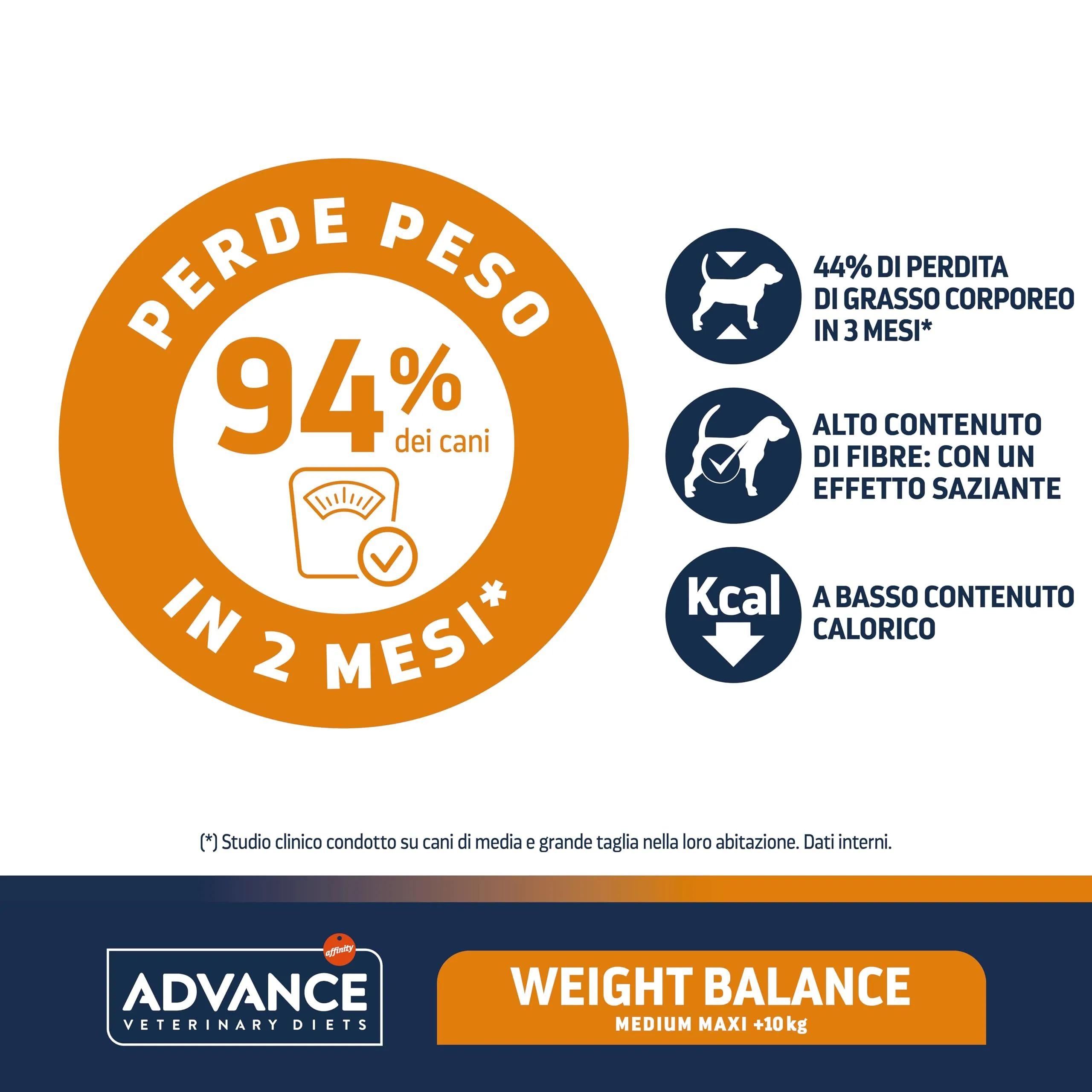 Advance Veterinary Diets Weight Balance Medium-Maxi Dog Food, 12kg - immagine 3