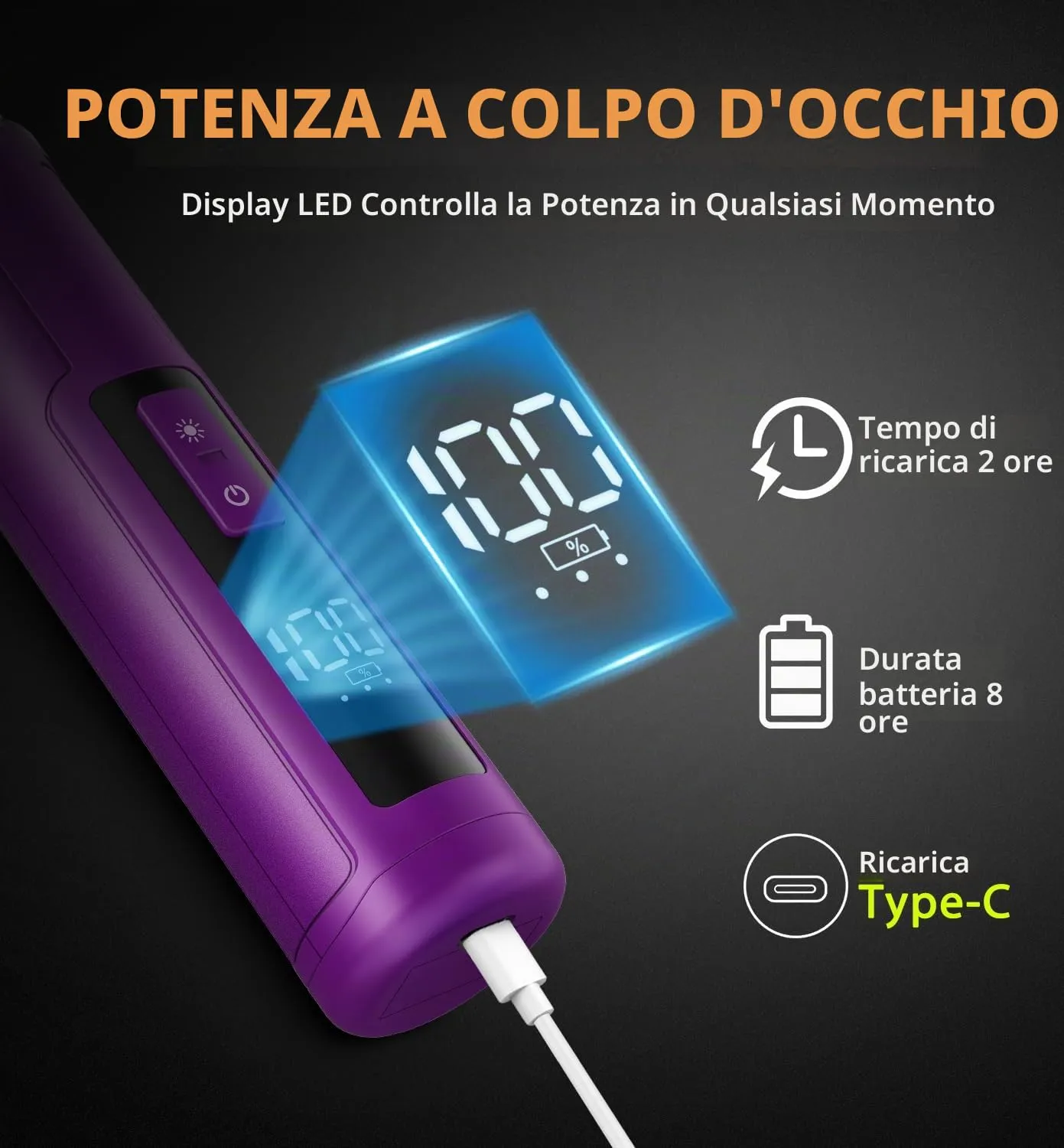 IREDOON Smerigliatrice per Unghie per Cani, 3 Marce, 4 Luci LED, Viola - immagine 8