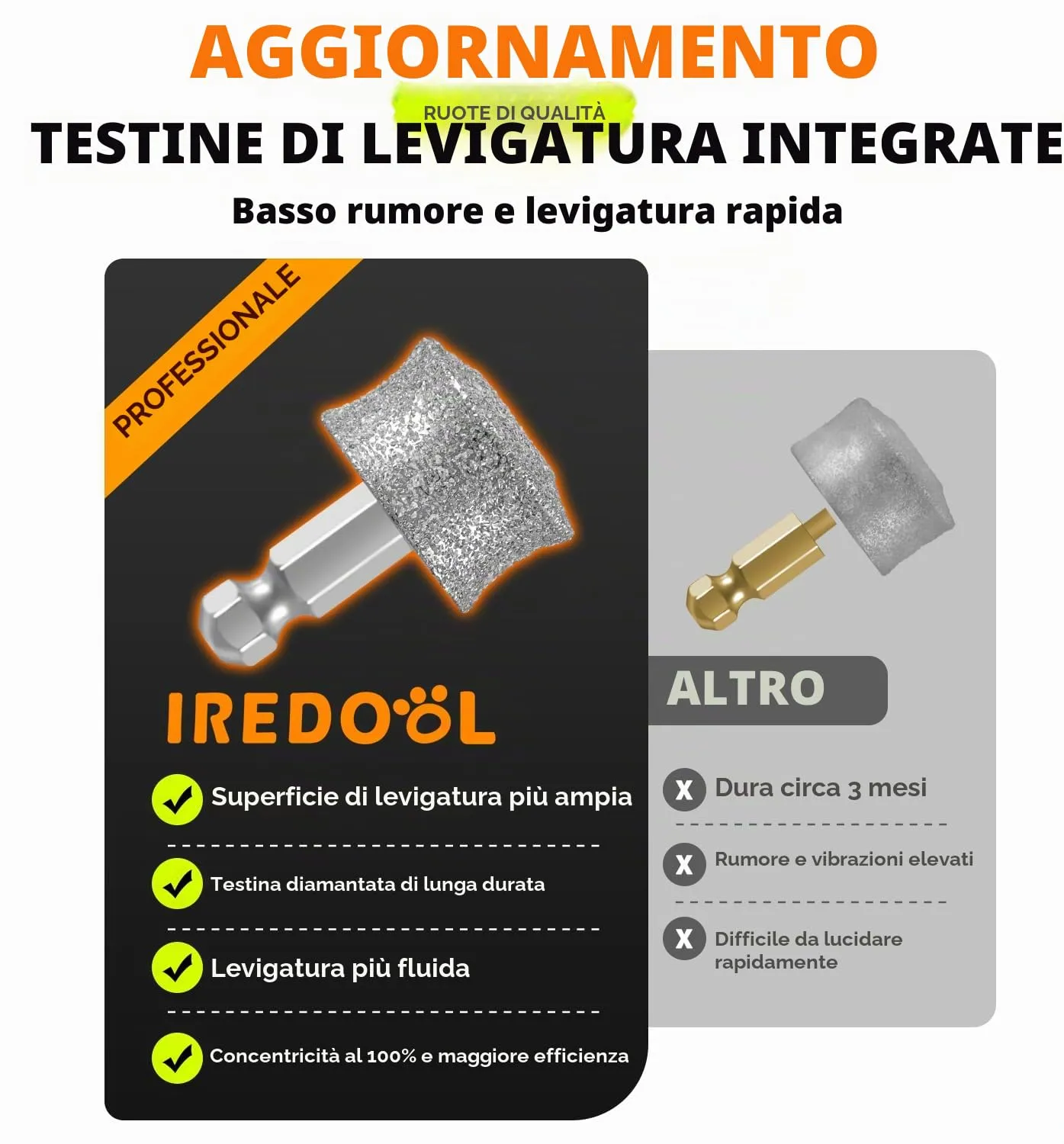 IREDOON Smerigliatrice per Unghie per Cani, 3 Marce, 4 Luci LED, Viola - immagine 9