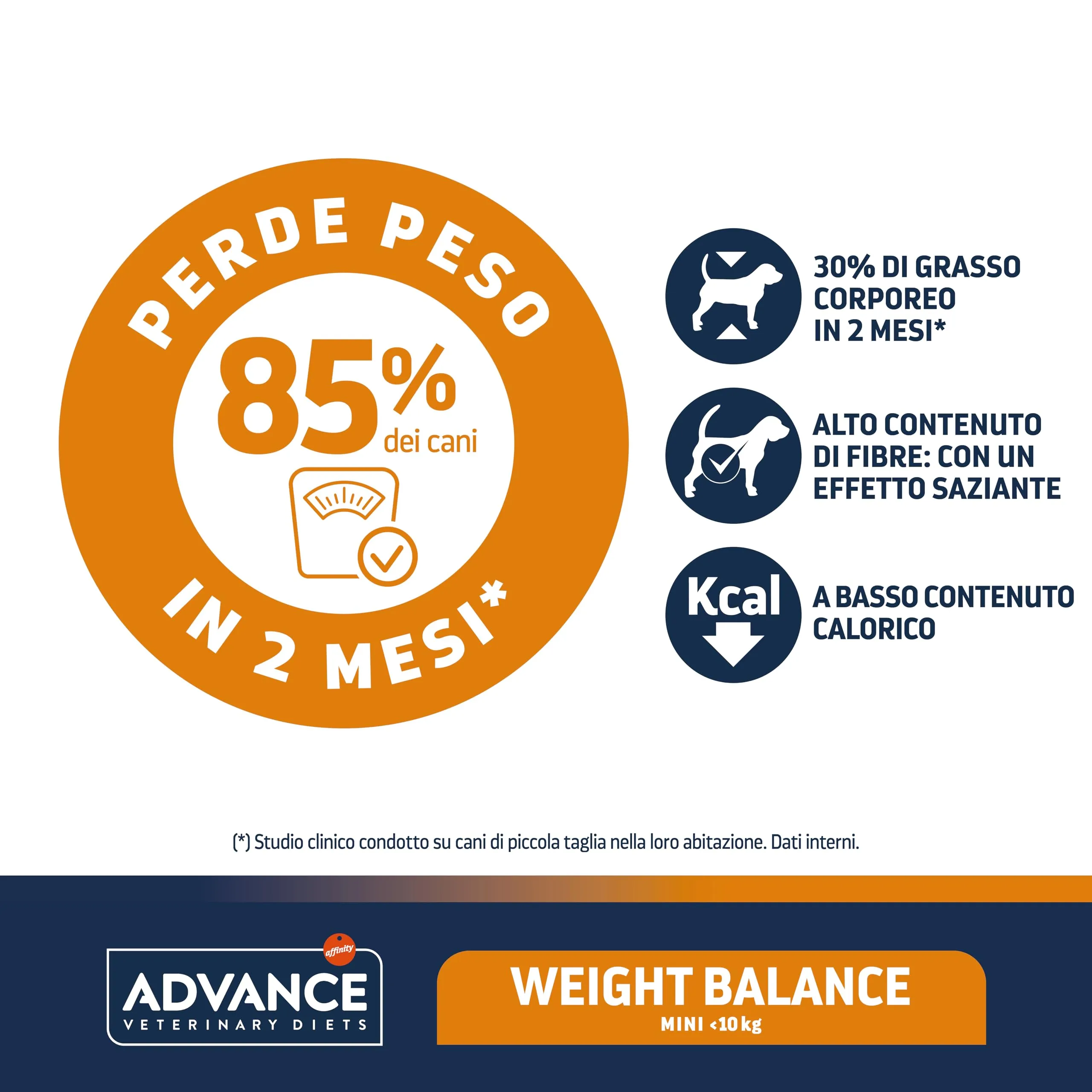 Affinity Advance Veterinary Diets Weight Balance Mini Dog Food, 3kg - immagine 3