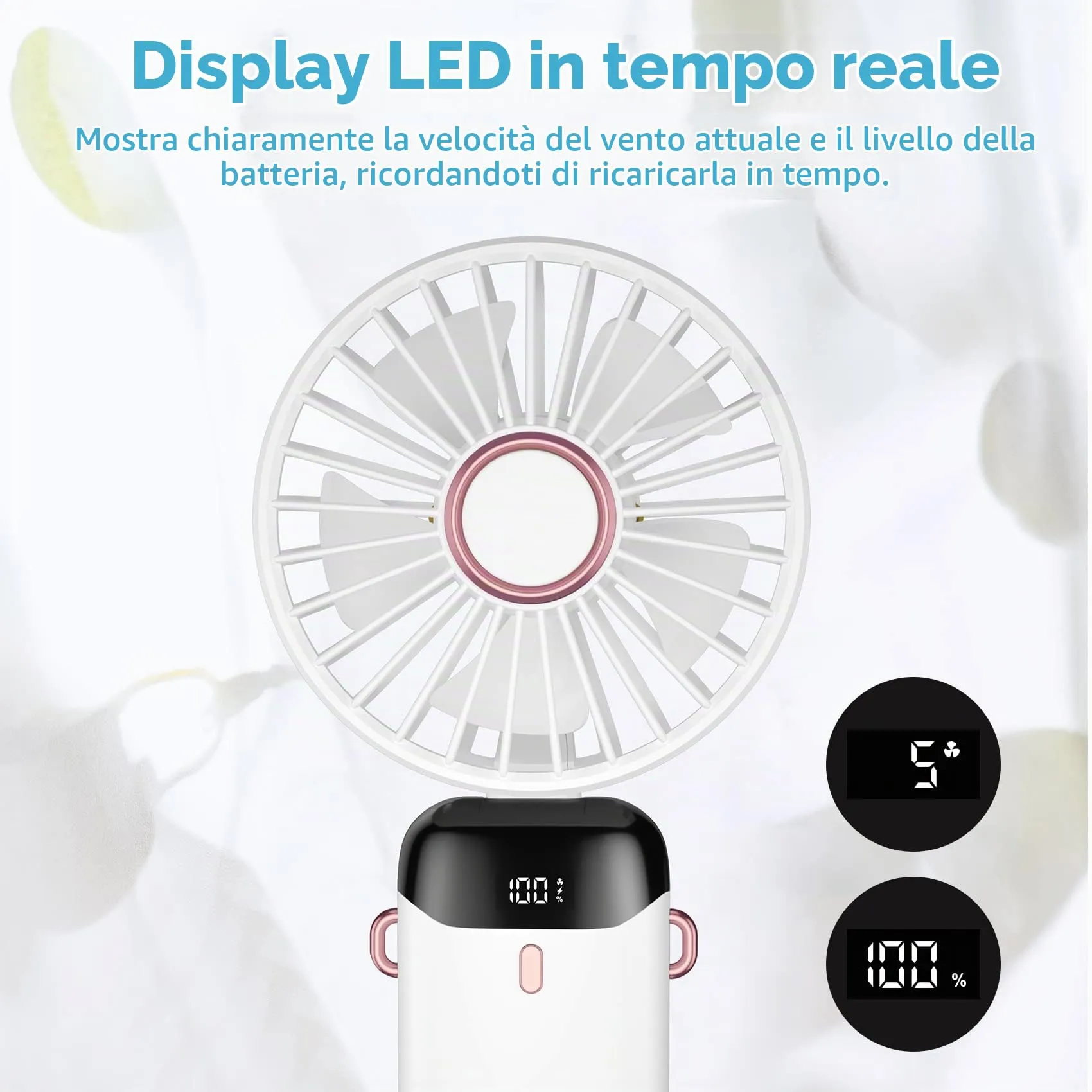 Rafada Mini Ventilatore Portatile Ricaricabile, 5 Livelli di Velocità, Batteria 4200 mAh, USB Pieghevole - immagine 3
