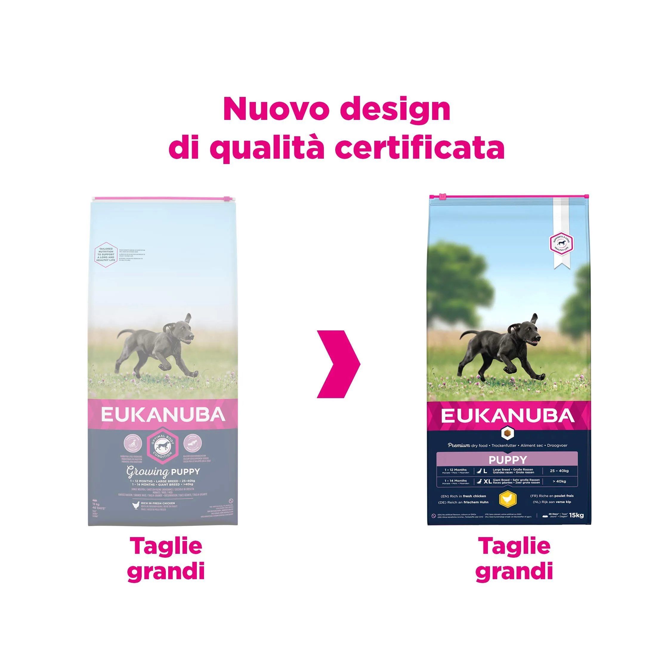 Eukanuba Cibo per cuccioli con pollo fresco per razze di taglia grande, 15 kg - immagine 3