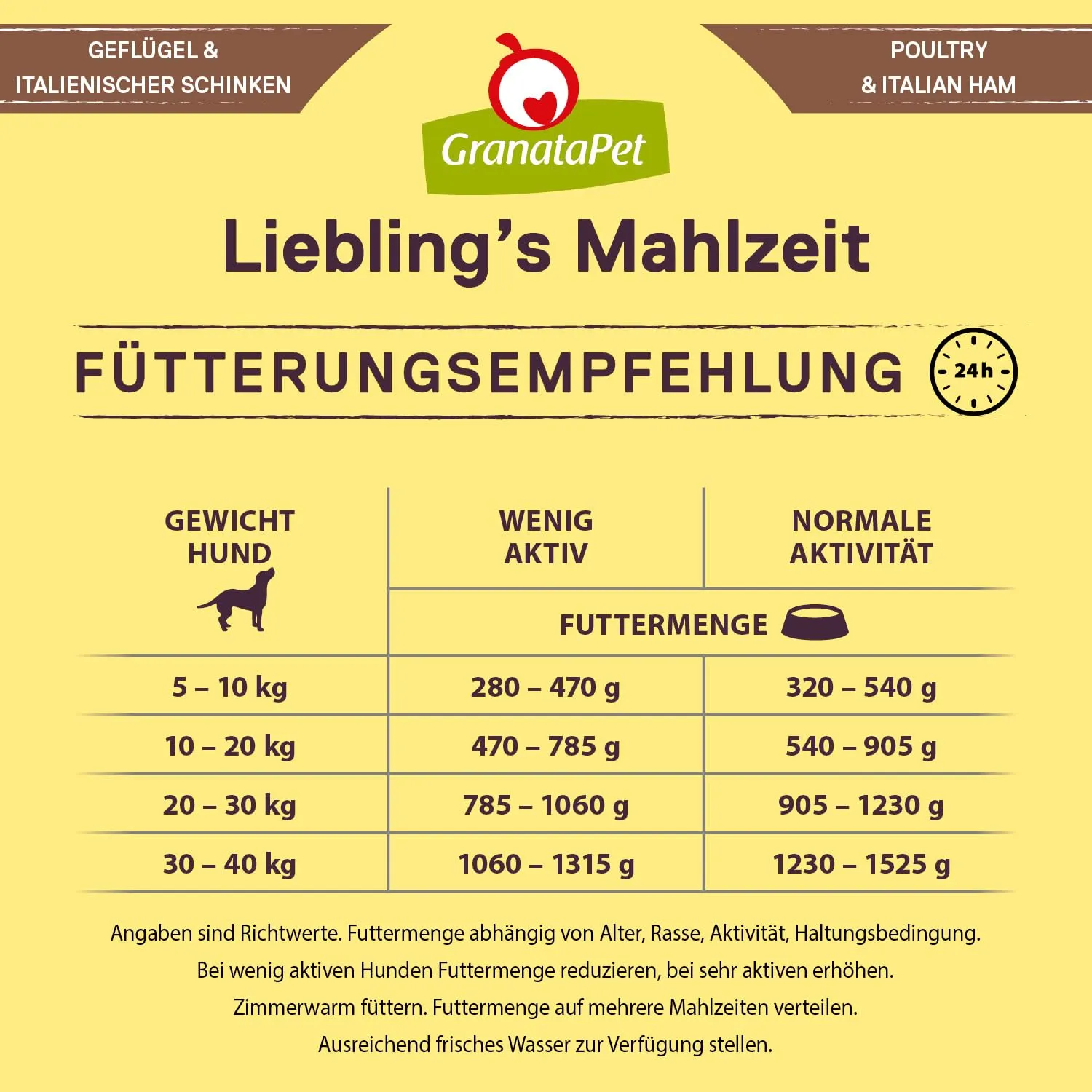 GranataPet Liebling's Mahlzeit Pollo & Prosciutto italiano, 6 x 400g - immagine 7
