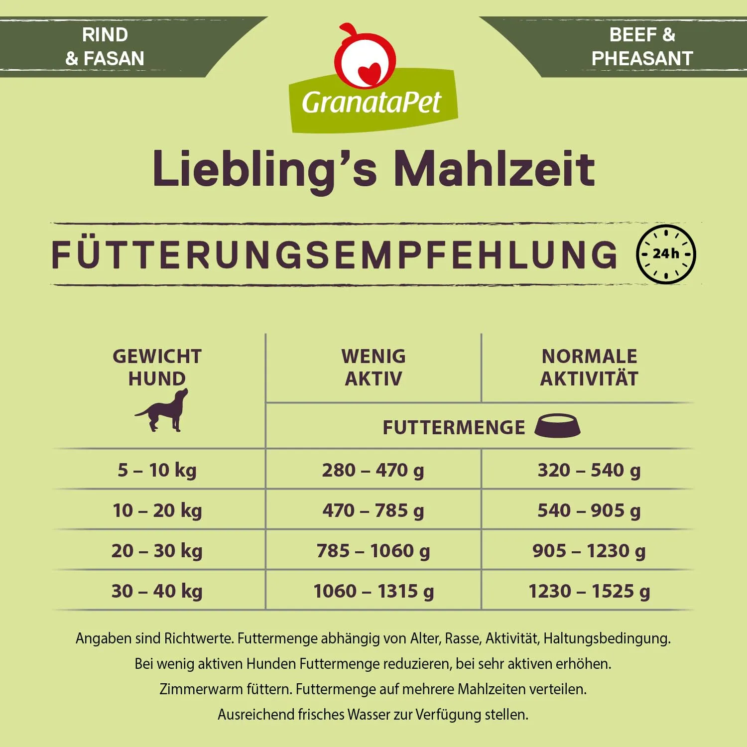 GranataPet Liebling's Mahlzeit Manzo & Fagiano, 6 x 400g - immagine 7
