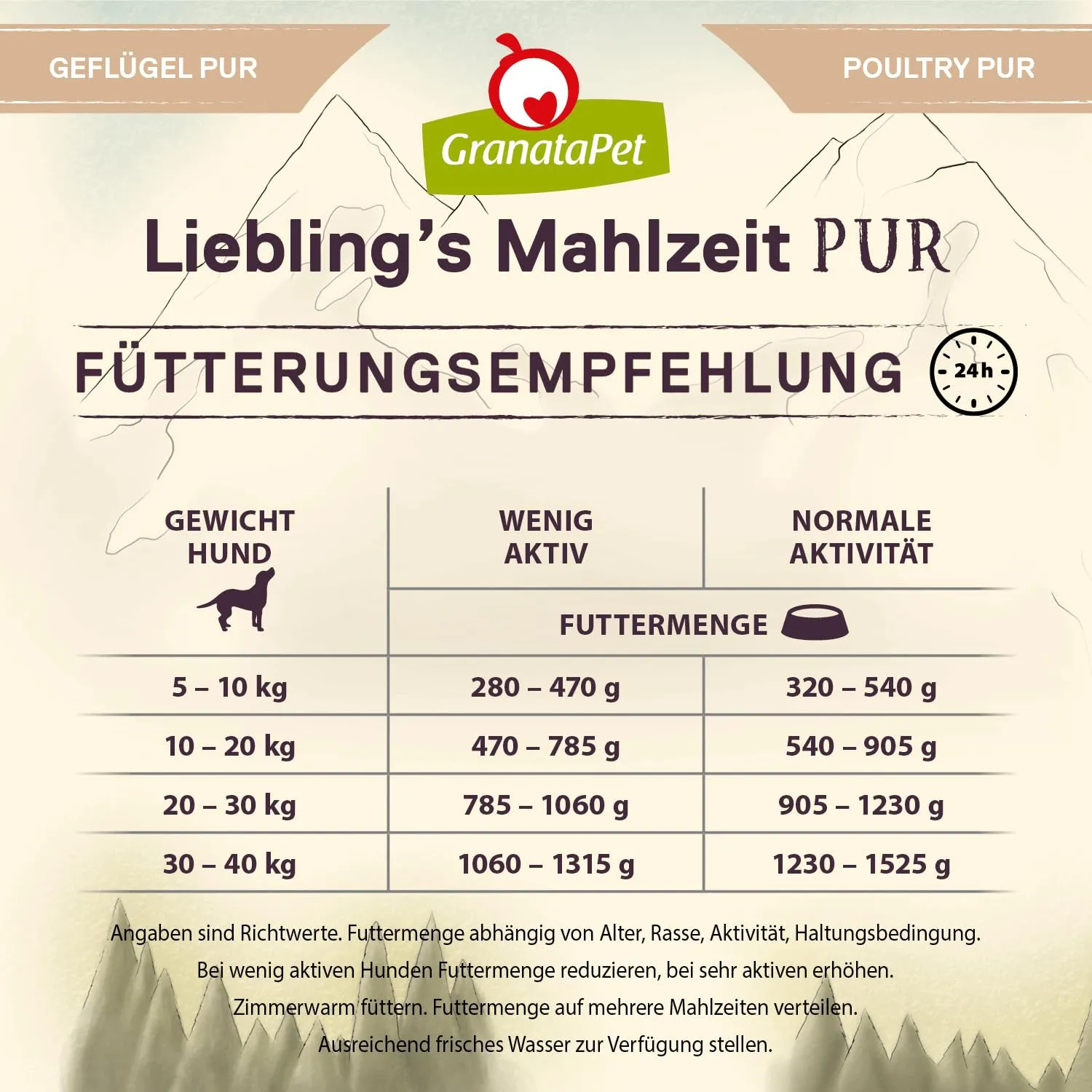 GranataPet Liebling's Mahlzeit Pur Geflügel, 6 x 800g - immagine 6