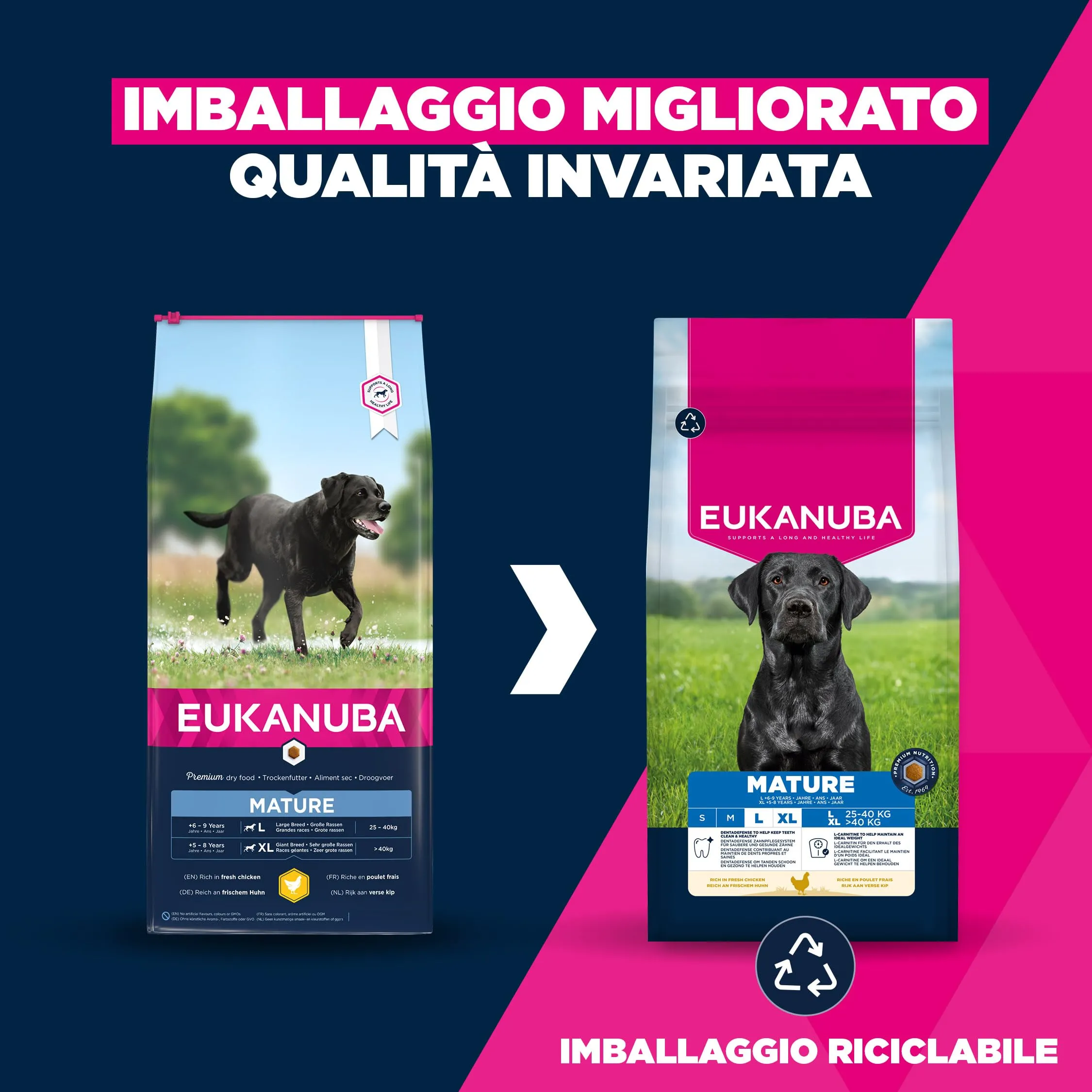 Eukanuba Cibo per cani con pollo fresco per razze di taglia grande mature, 15 kg - immagine 3