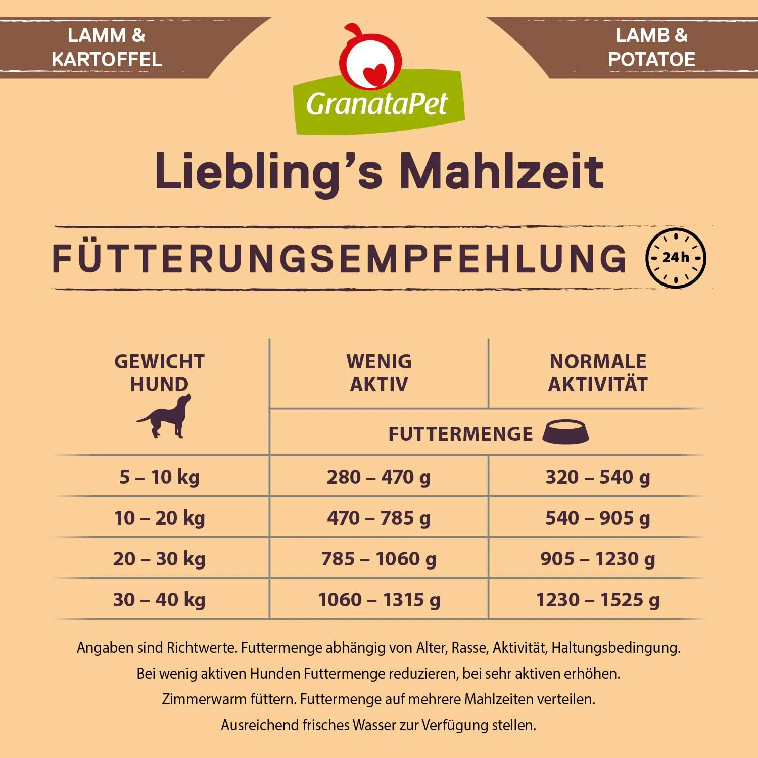 GranataPet Liebling's Mahlzeit Agnello & Patata con Finocchio, 6 x 400g - immagine 7