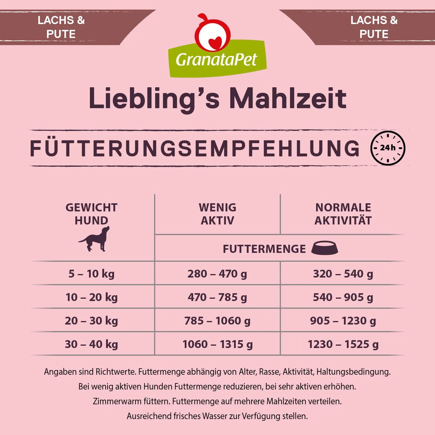 GranataPet Liebling’s Mahlzeit Salmone e Carne di Tacchino, Cibo Umido per Cani, Senza Cereali e Zuccheri Aggiunti, 6 x 800 g - immagine 7
