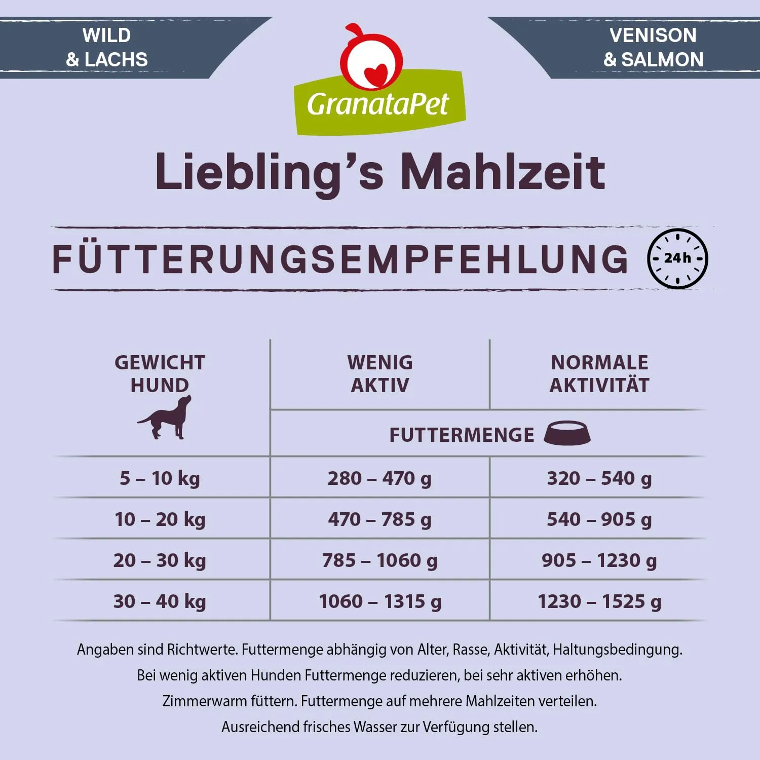 GranataPet Liebling's Mahlzeit Selvaggina & Salmone, 6 x 400g - immagine 7