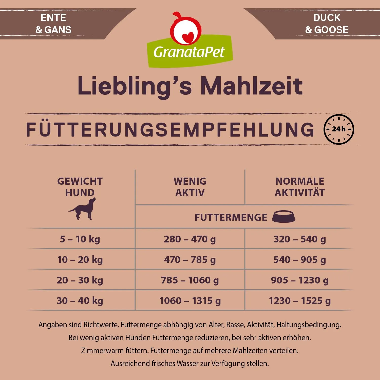 GranataPet Liebling's Mahlzeit Anatra & Oca con pastinaca, 6 x 800 g - immagine 7