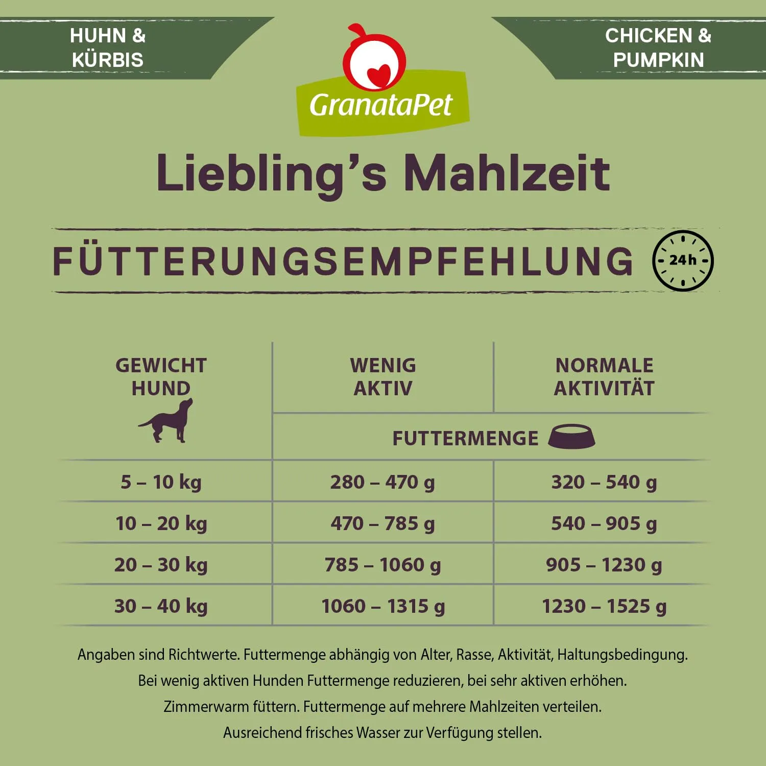 GranataPet Liebling's Mahlzeit Pollo & Zucca, 6 x 400g, con zucca e spinaci - immagine 7