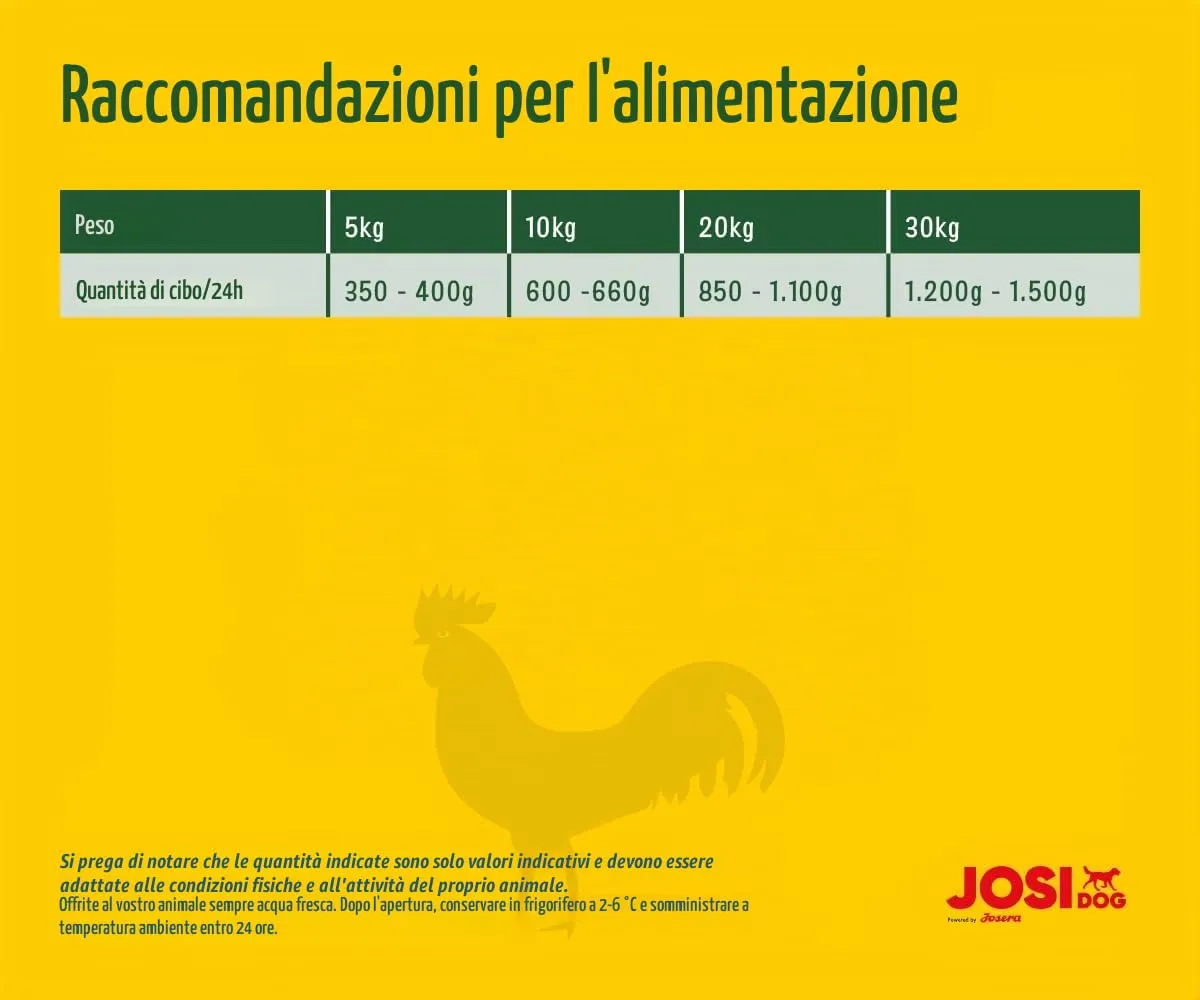 JosiDog Pollo in salsa per cani adulti, 12 x 415 g - immagine 6