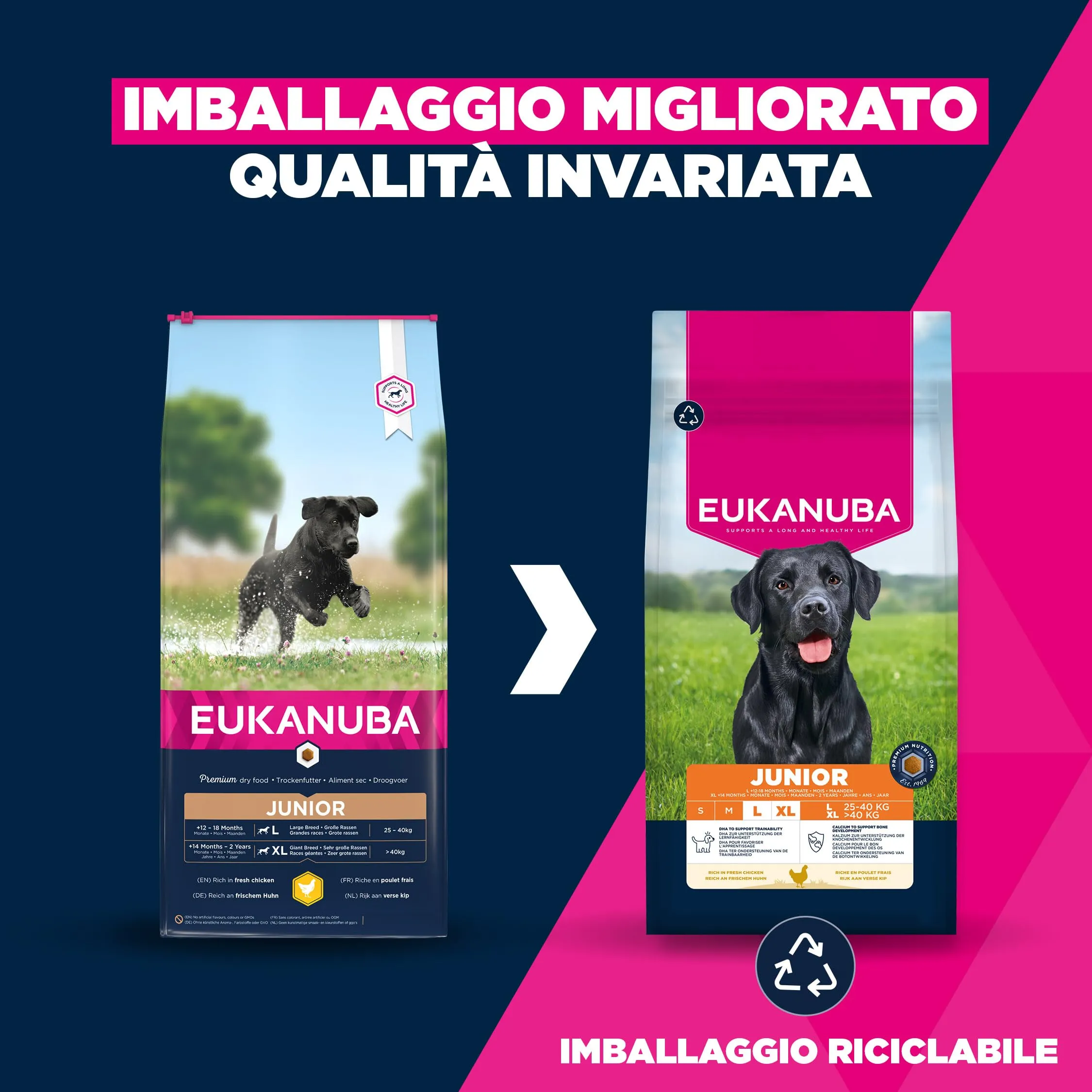 Eukanuba Crocchette per cuccioli taglia grande con pollo fresco, 15 kg - immagine 2