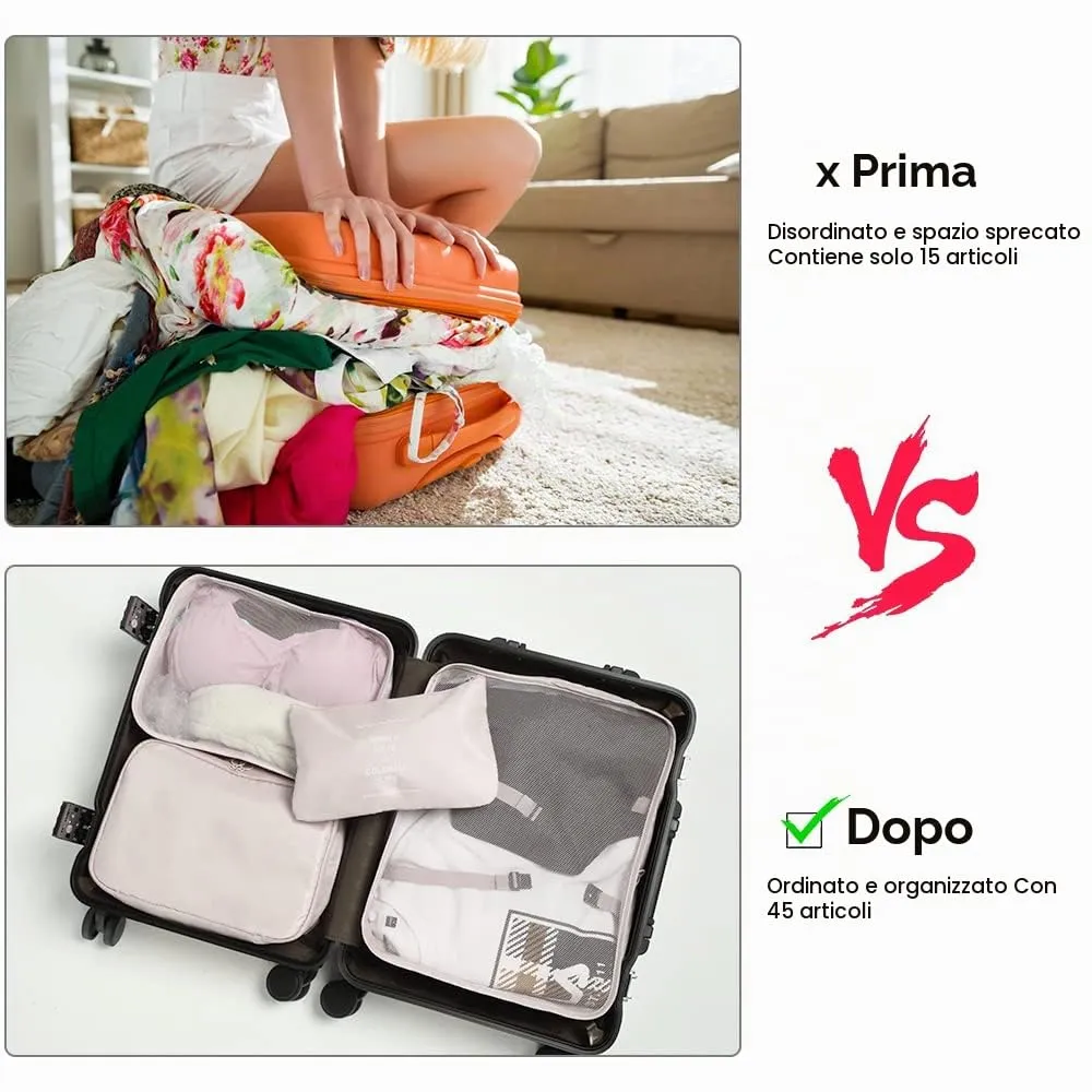 OSDUE Organizer Valigia, Set 8 Pezzi Packing Cubes per Viaggio e Zaino - immagine 4