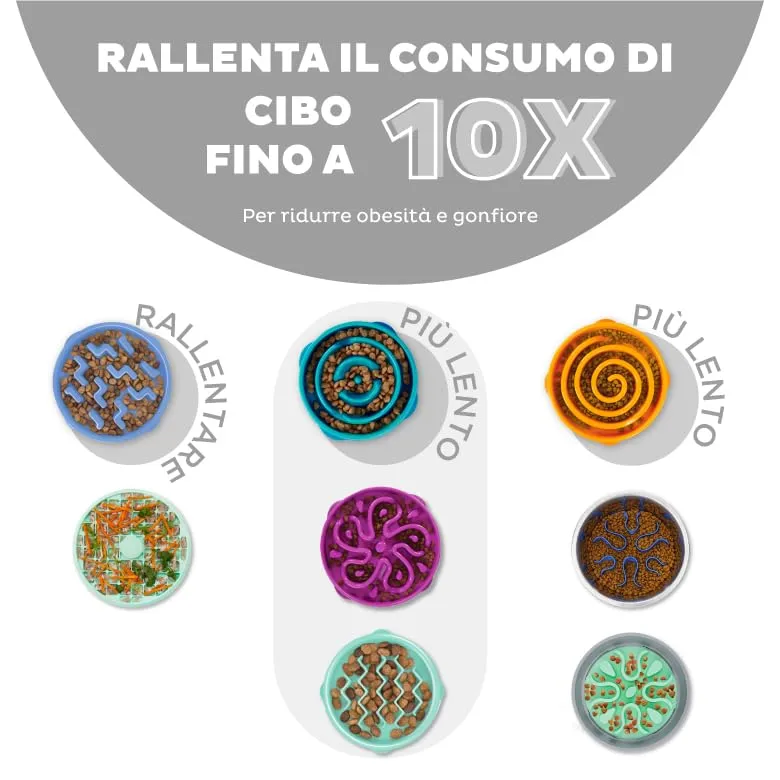 Outward Hound Fun Feeder Slo-Bowl Ciotola anti-ingozzamento per cani, Grande, Grigio - immagine 2