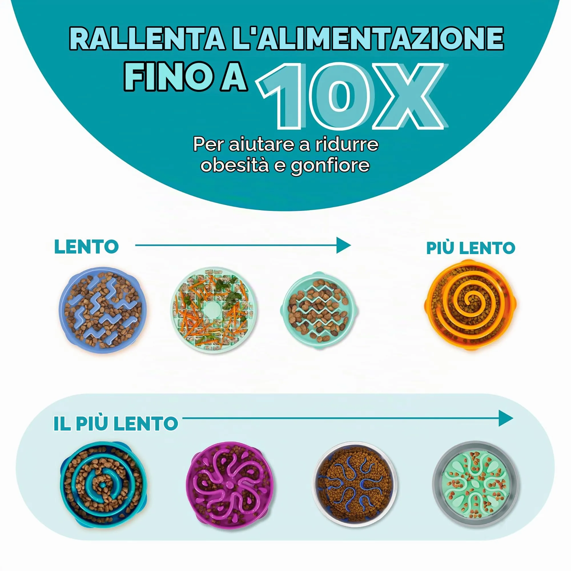 Outward Hound Fun Feeder Slo-Bowl Ciotola Anti-ingozzamento per Cani, Medio, Turchese - immagine 4