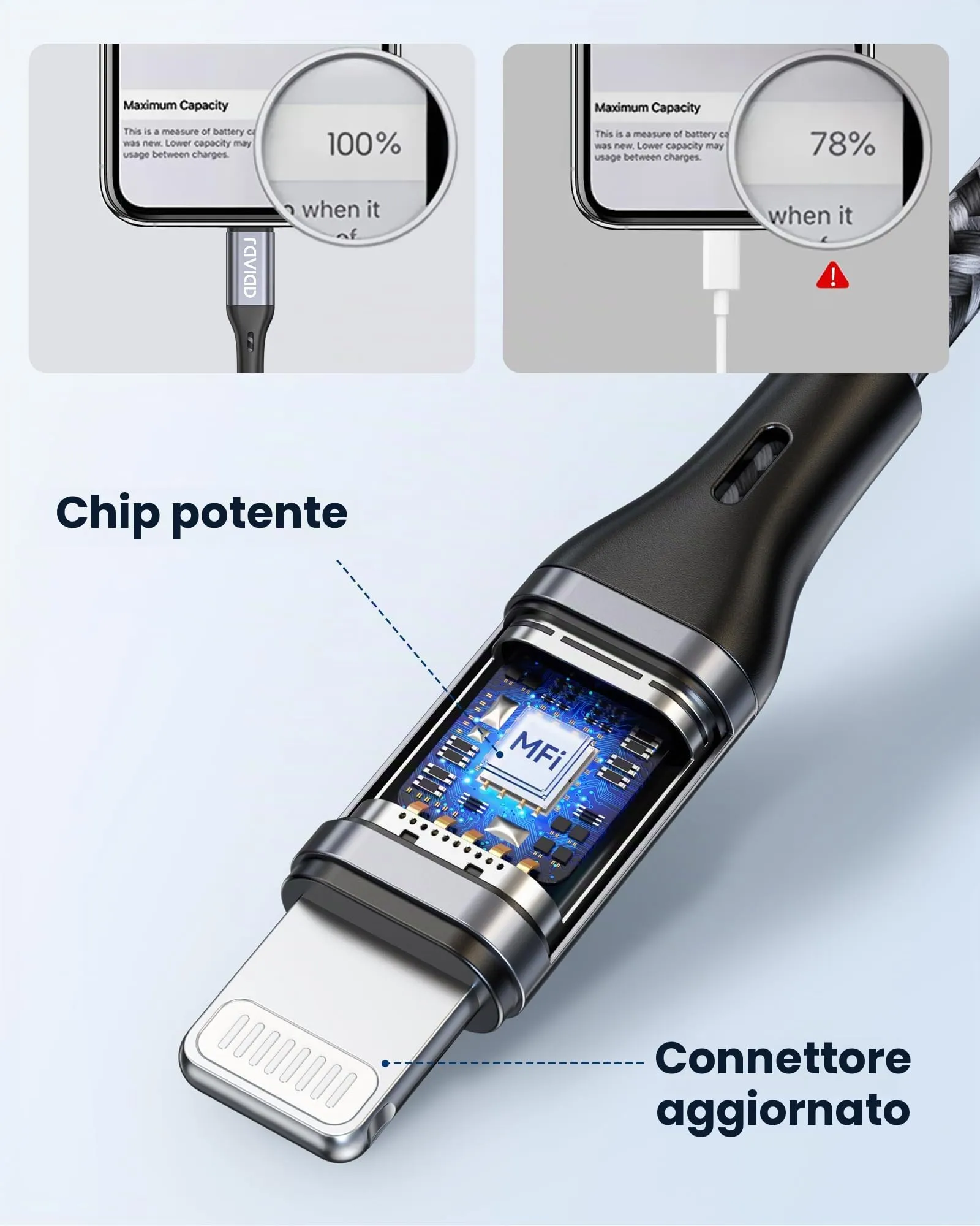 RAVIAD Cavo USB-C a Lightning 1M Certificato MFi - immagine 4