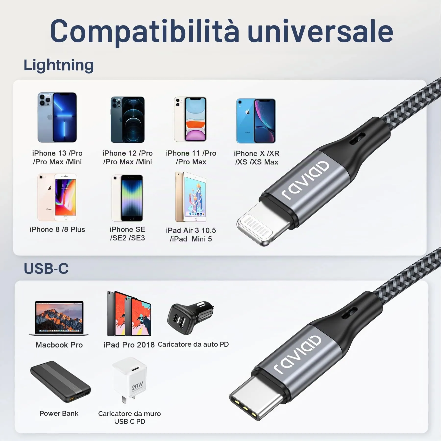 RAVIAD Cavo USB-C a Lightning 1M Certificato MFi - immagine 7