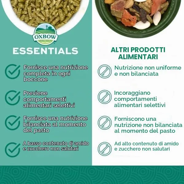 Oxbow Essentials Cibo per Conigli Adulti - 5 kg - immagine 3