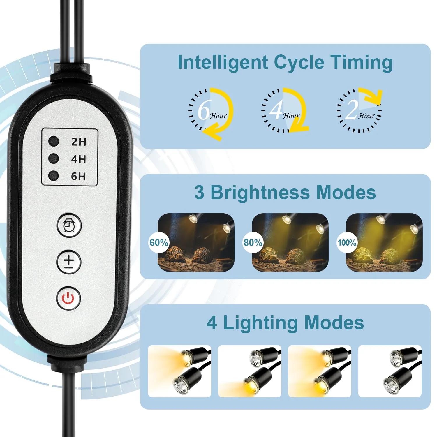 testyu Lampada Riscaldante per Tartarughe e Rettili a Due Teste, 25W+50W, UVA+UVB, Attacco E27 con Timer Regolabile, Nero - immagine 3