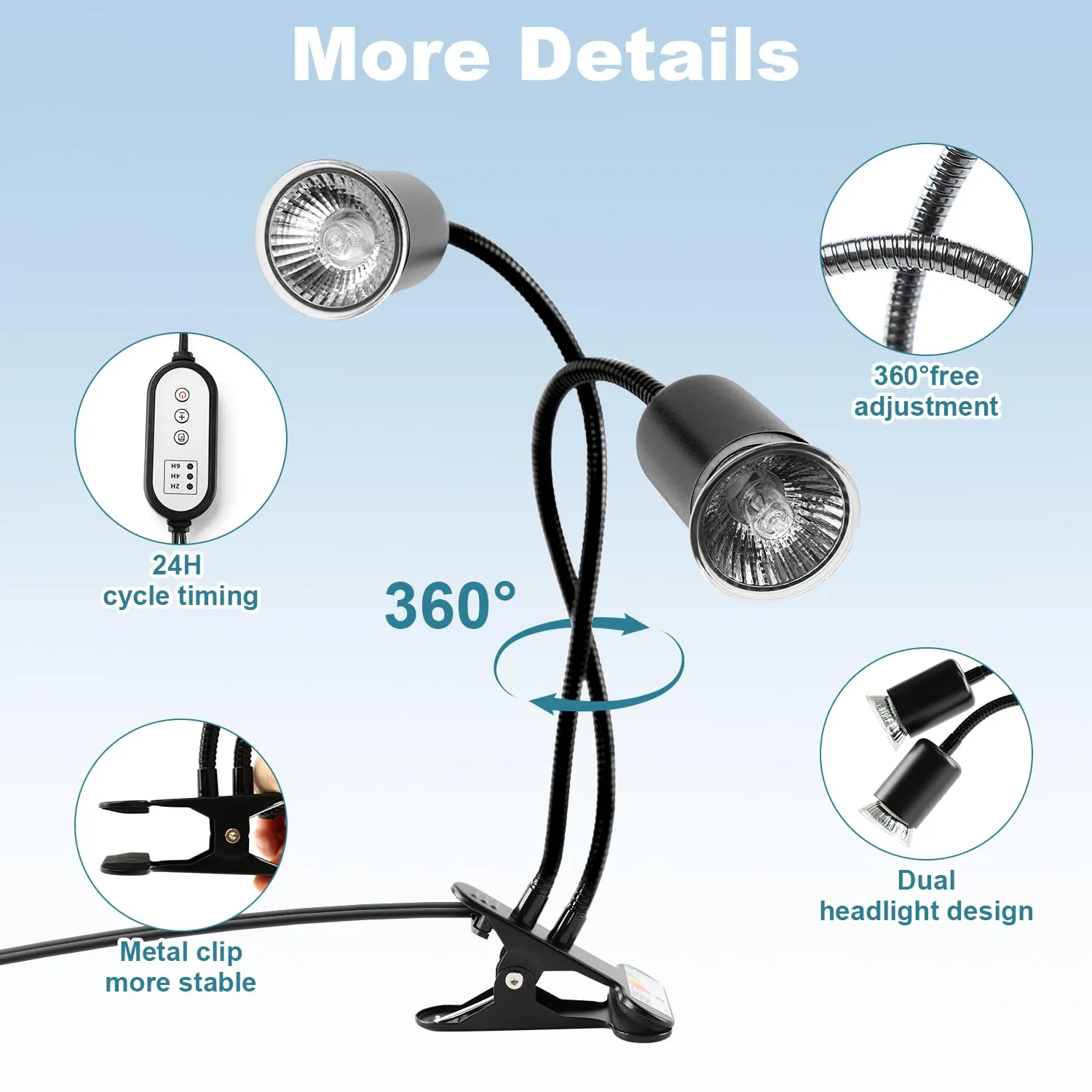 testyu Lampada Riscaldante per Tartarughe e Rettili a Due Teste, 25W+50W, UVA+UVB, Attacco E27 con Timer Regolabile, Nero - immagine 5