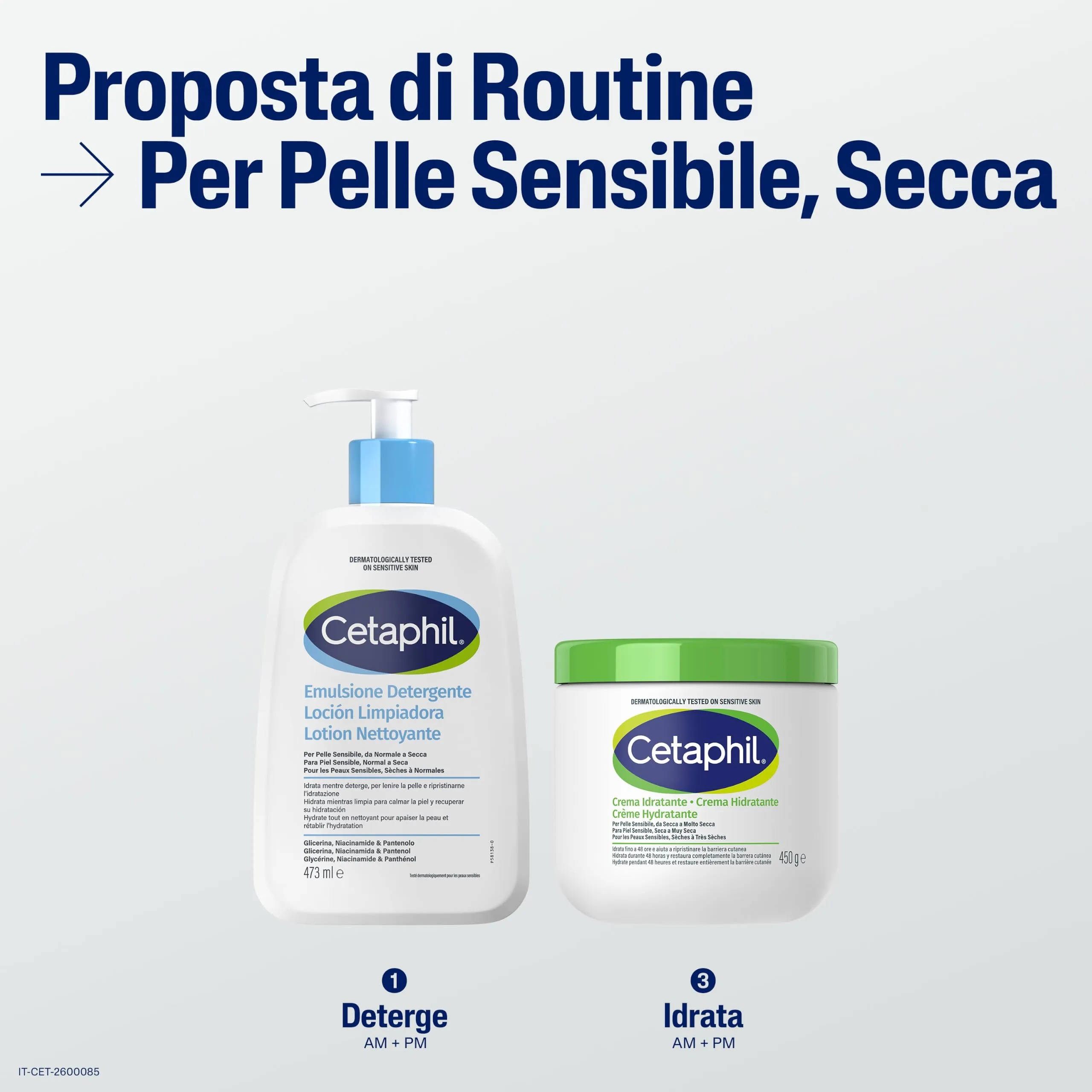 Cetaphil Crema Idratante Viso e Corpo 450g + Emulsione Detergente 29ml - immagine 6