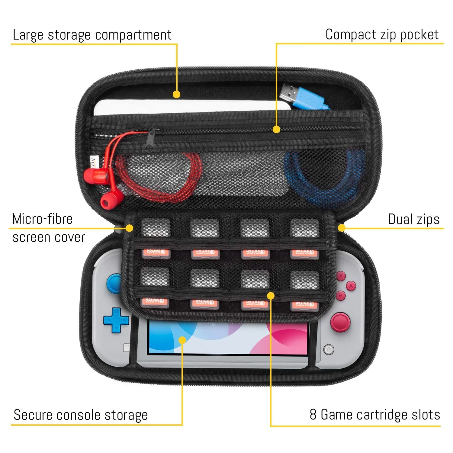 Orzly Custodia da Viaggio per Nintendo Switch Lite - Verde - immagine 3
