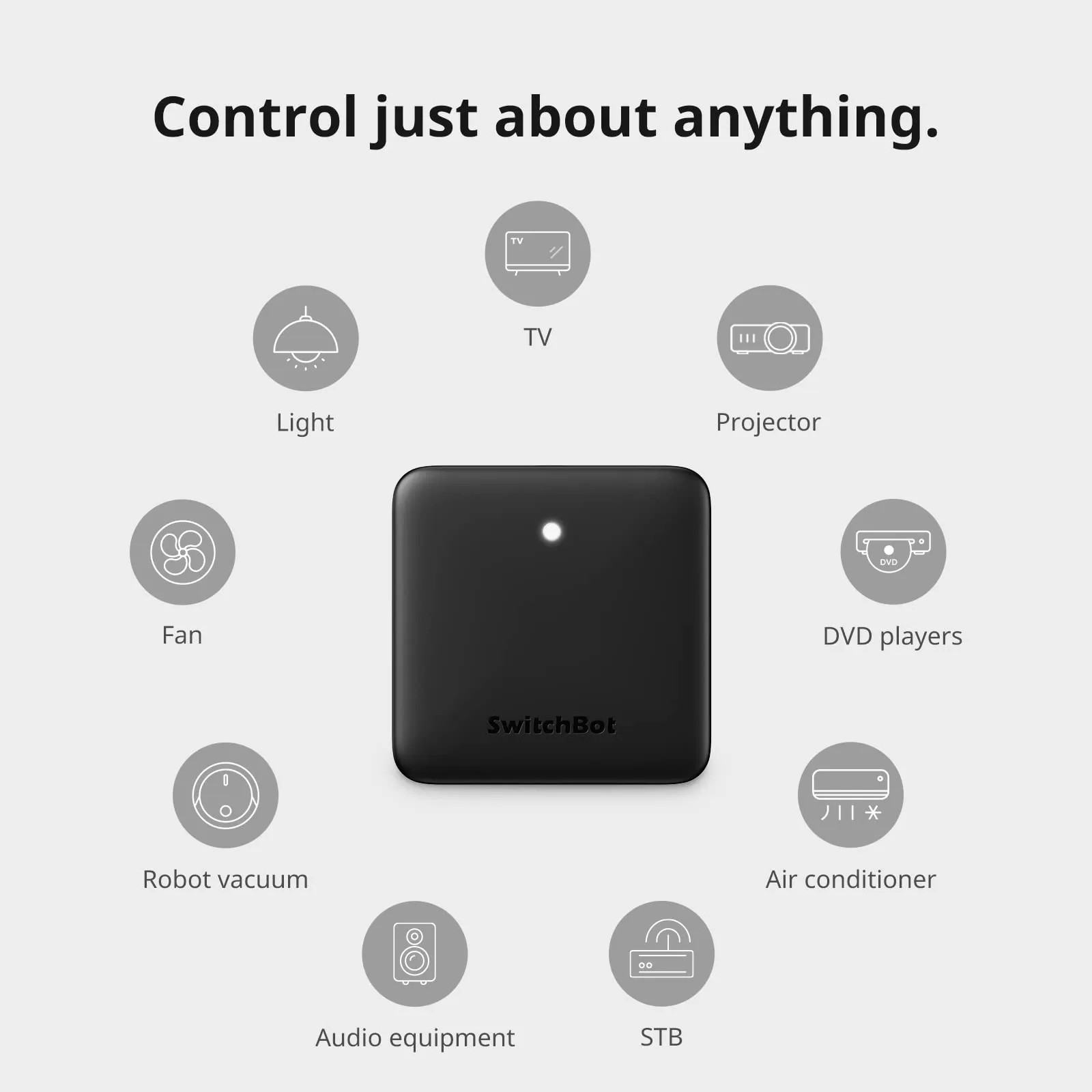 SwitchBot Hub Mini Telecomando Intelligente IR Wi-Fi Nero - immagine 3