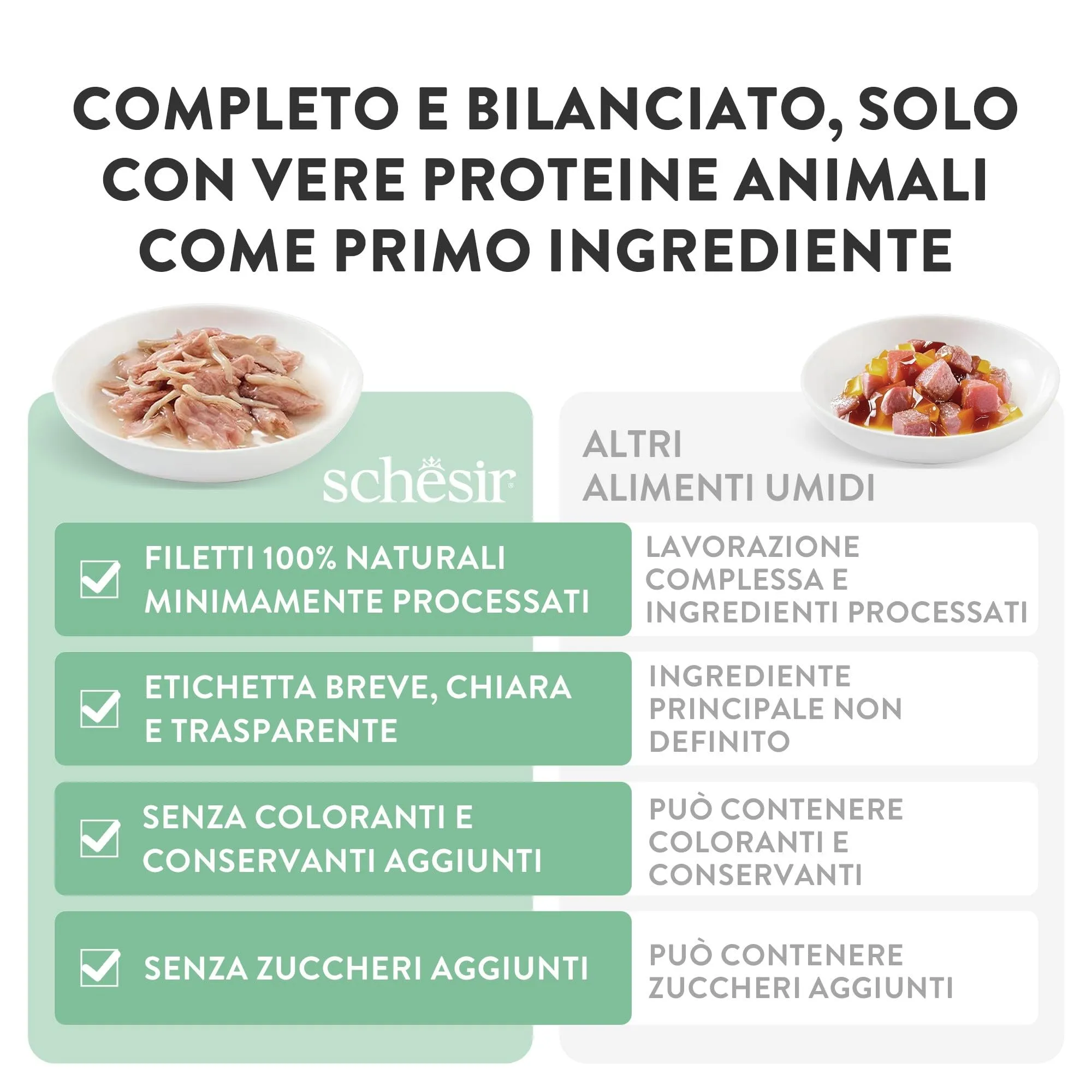 Schesir Tonnetto con Seppie in Gelatina, Alimento Umido Completo per Gatti, 6 x 85g - immagine 9