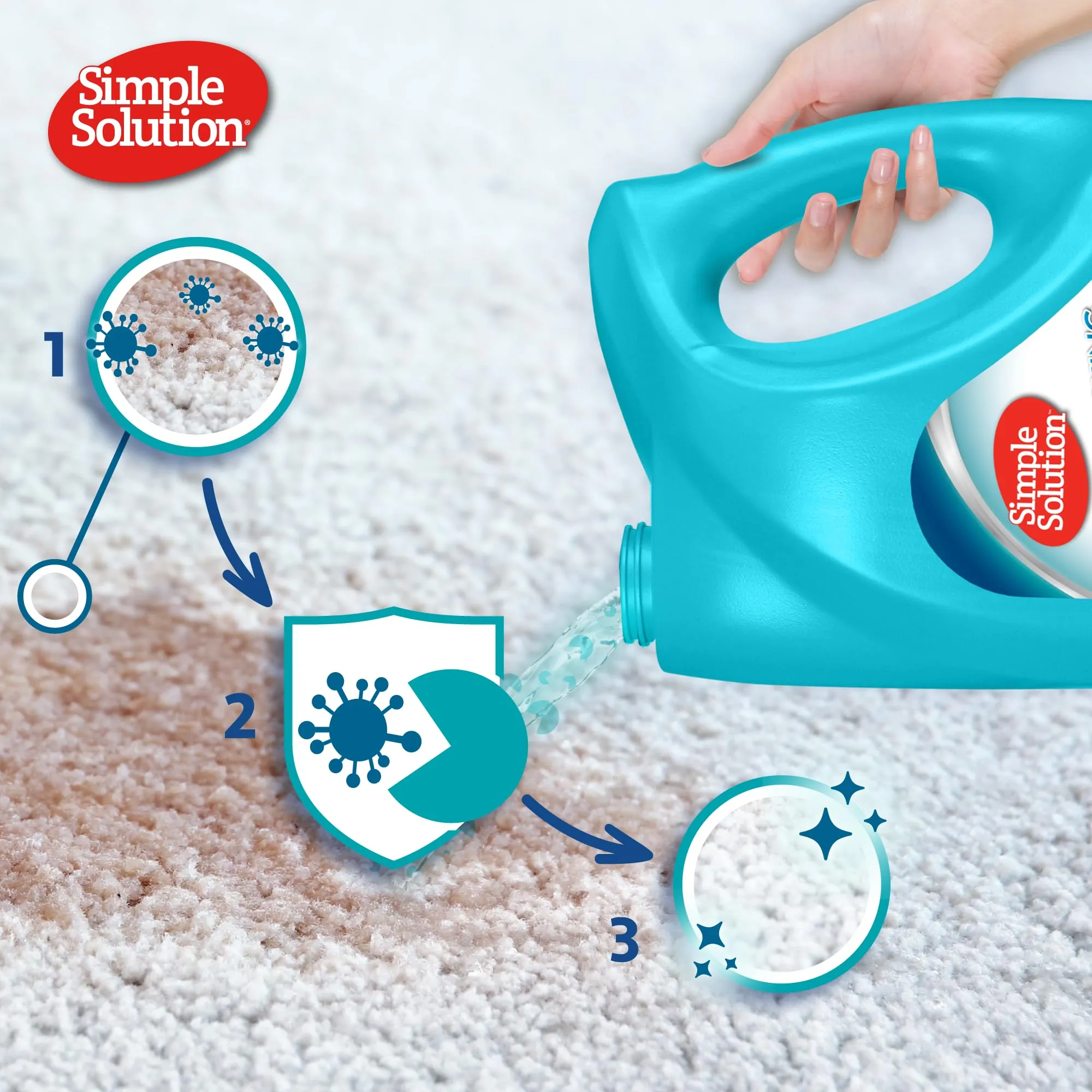 Simple Solution Smacchiatore e Odori per Gatti Detergente Enzimatico 4 Litri - immagine 4