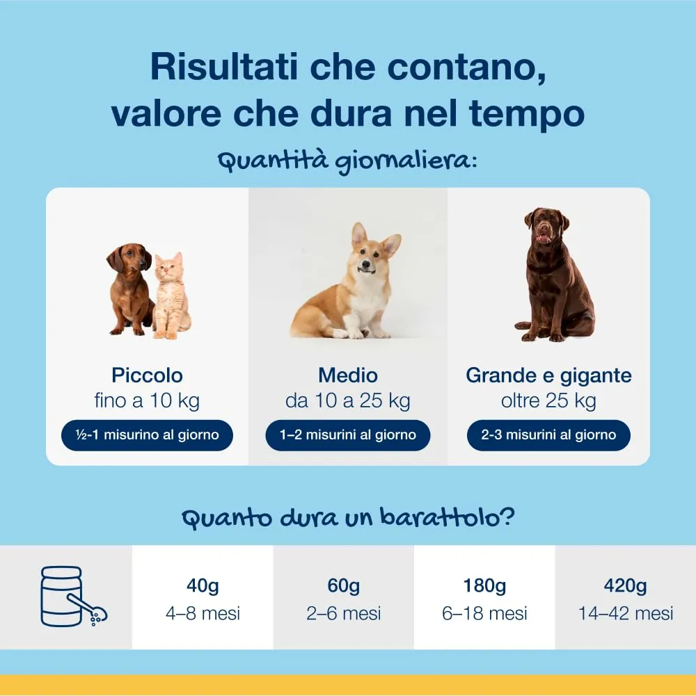 ProDen PlaqueOff per Cani e Gatti, 180 g - immagine 6