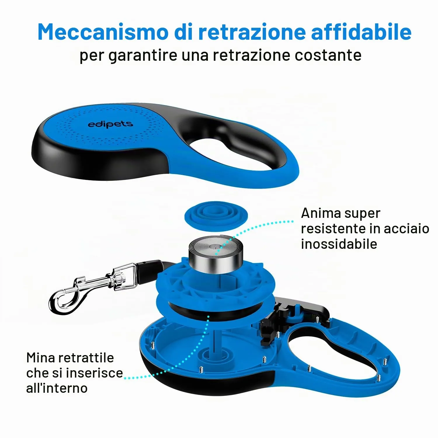 Edipets Guinzaglio per Cani Retrattile, 5 Metri, Blu - immagine 4