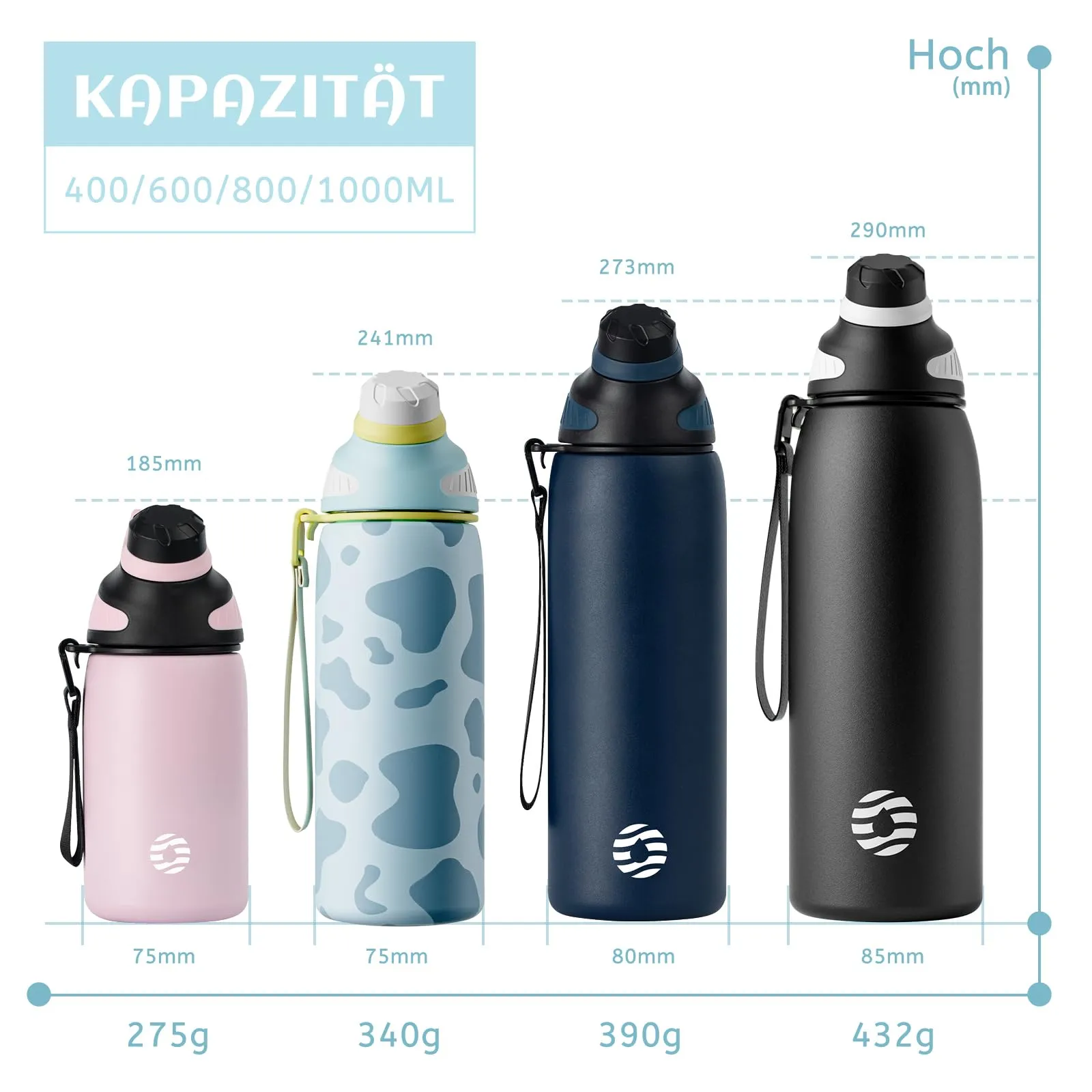 Fjbottle Borraccia Sportiva in Acciaio Inox, 1 L, con Coperchio Magnetico - immagine 4