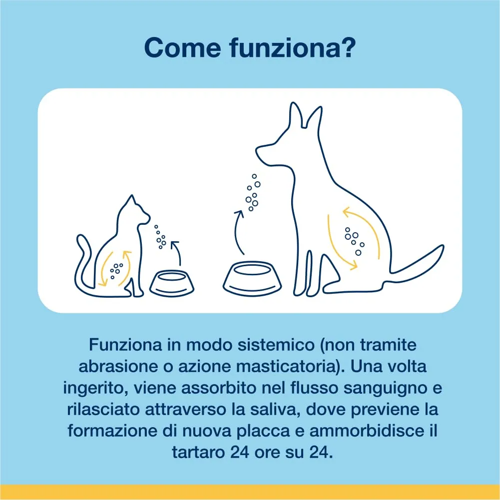 ProDen PlaqueOff Polvere per Gatti, 40 g - immagine 7