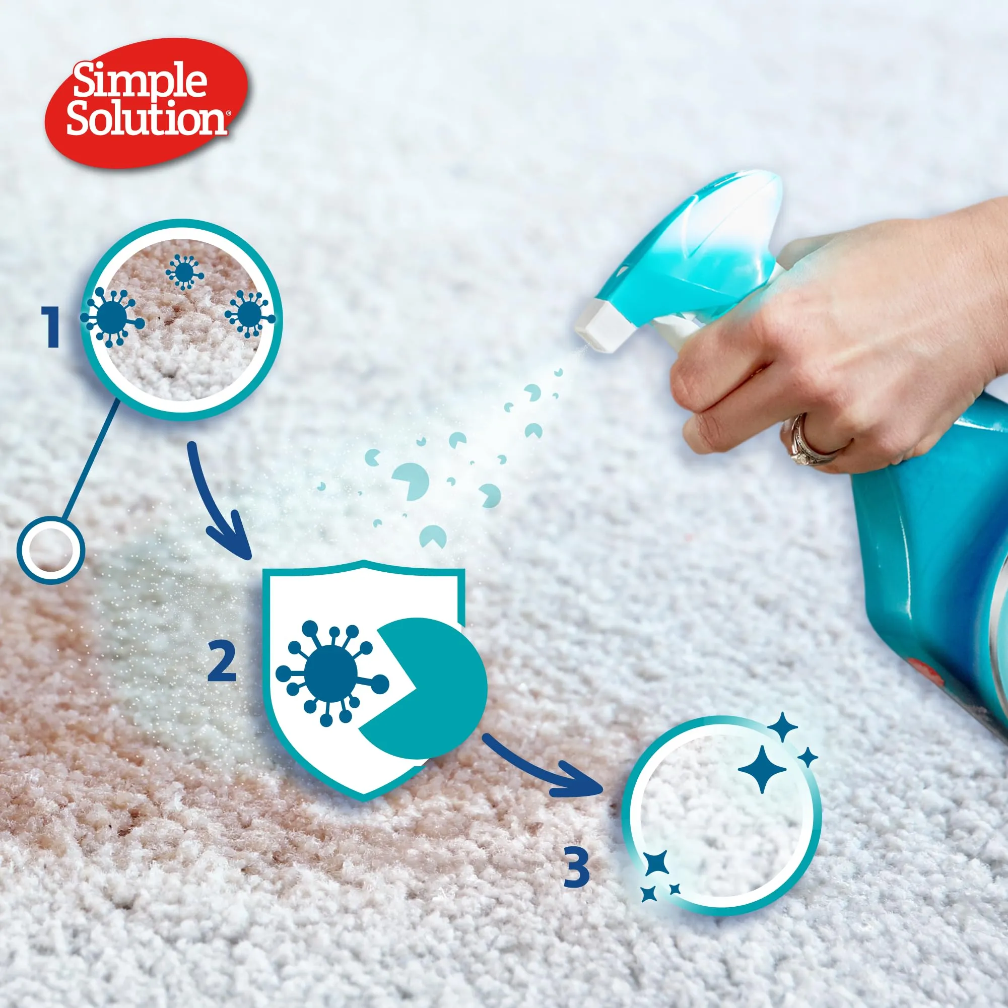 Simple Solution Smacchiatore per Cani e Odori, Detergente Enzimatico, 750ml - immagine 3