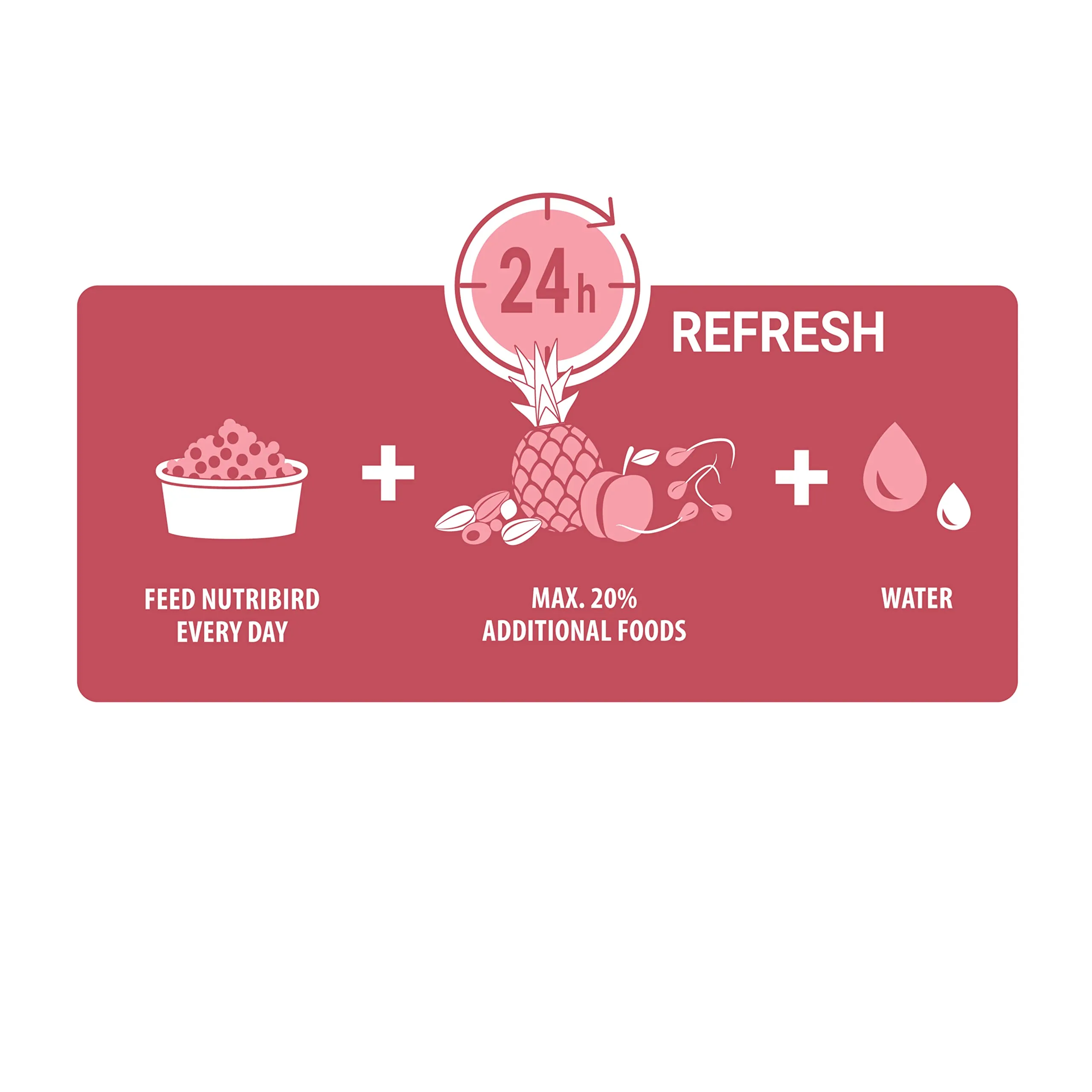Versele-Laga NutriBird G14 Tropical Pellet Estrusi Alimento di Mantenimento per Grandi Parrocchetti 3kg - immagine 3