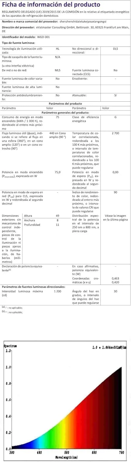testyu Lampada Riscaldante a Due Teste per Tartarughe e Rettili, 25W+50W, UVA+UVB, E27 con Timer Regolabile, Bianco - immagine 9