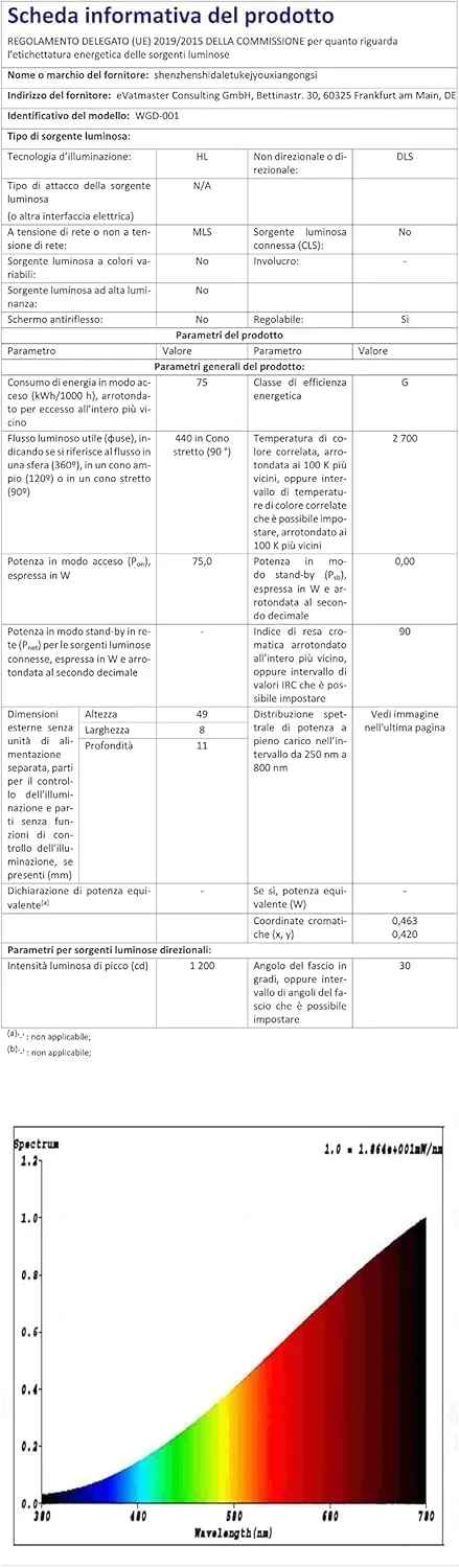 testyu Lampada Riscaldante a Due Teste per Tartarughe e Rettili, 25W+50W, UVA+UVB, E27 con Timer Regolabile, Bianco - immagine 12