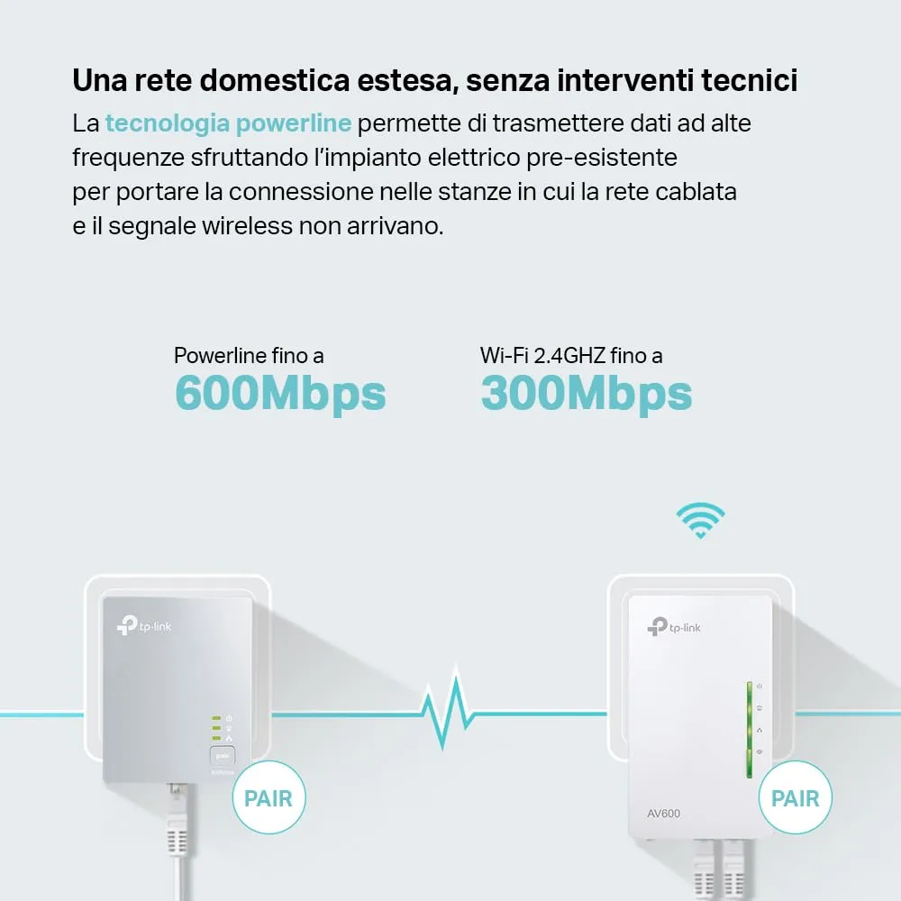TP-Link TL-WPA4220 KIT Powerline Wi-Fi AV600 300Mbps Ethernet - immagine 3
